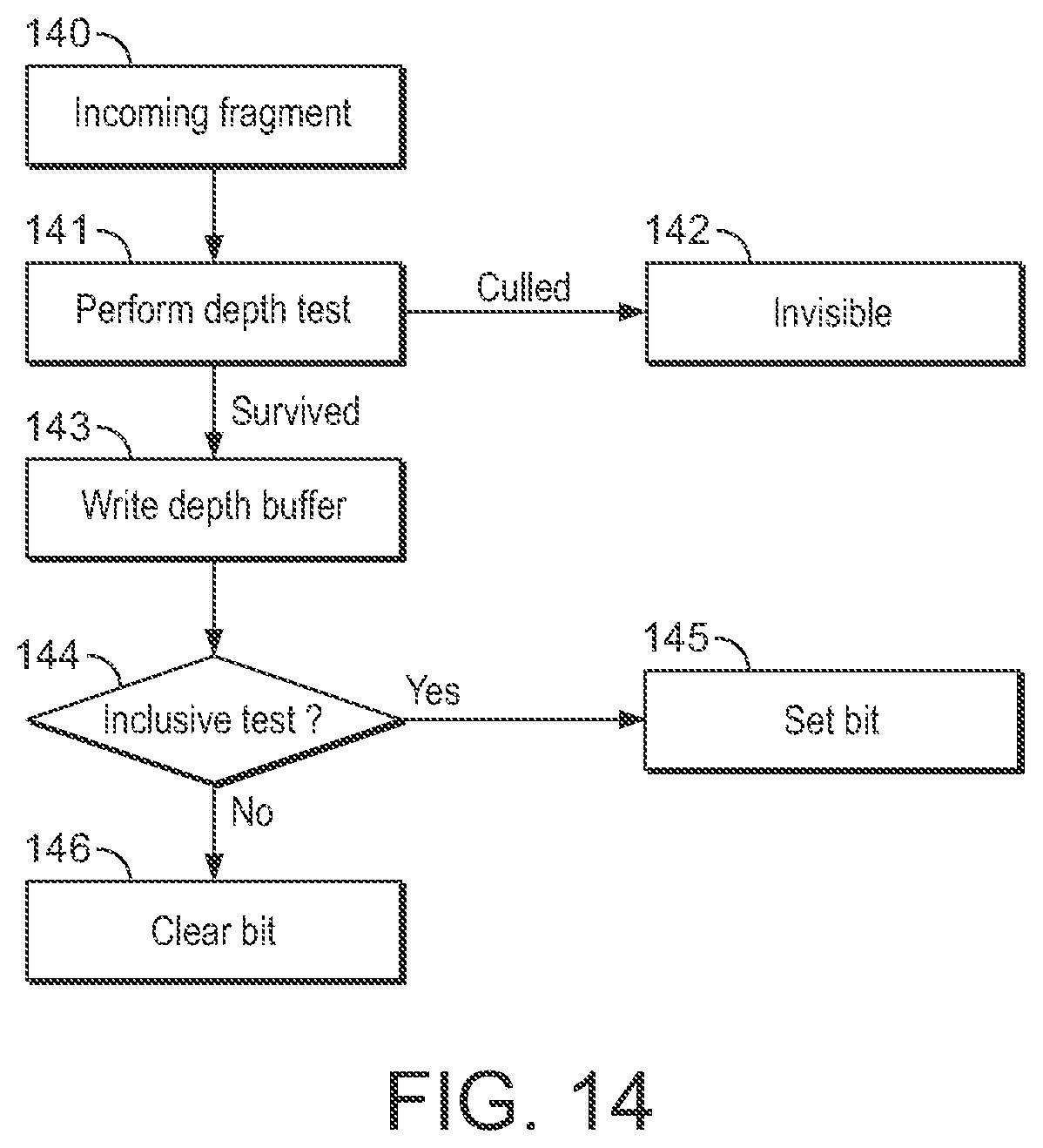 Patent US12322023 Figure 13 – Graphics processing method, system and storage medium for achieving increased hidden surface removal efficiency