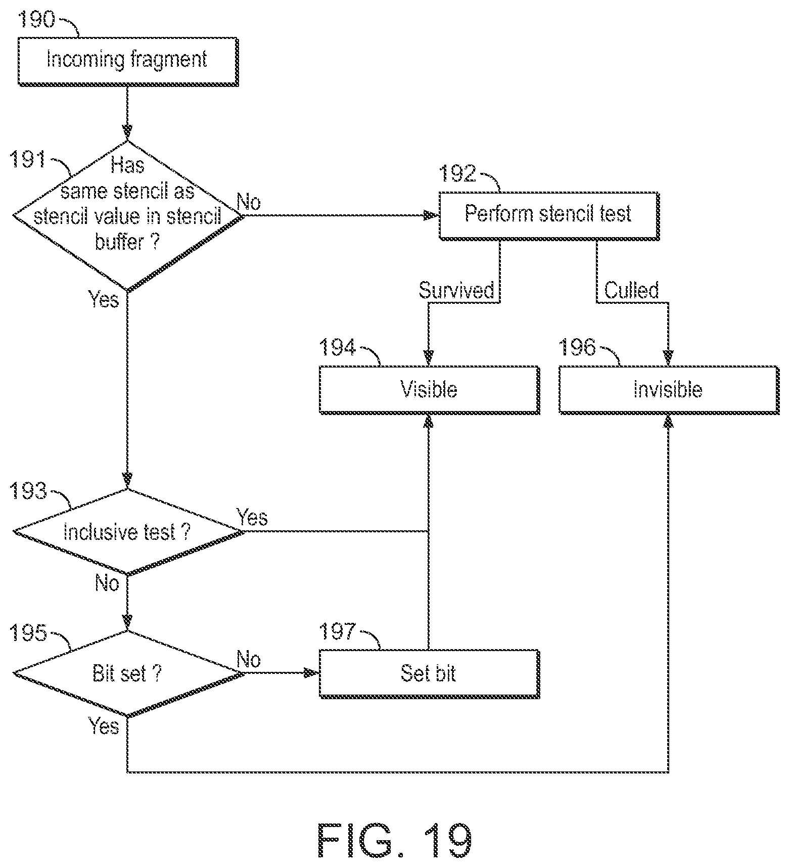 Patent US12322023 Figure 18 – Graphics processing method, system and storage medium for achieving increased hidden surface removal efficiency