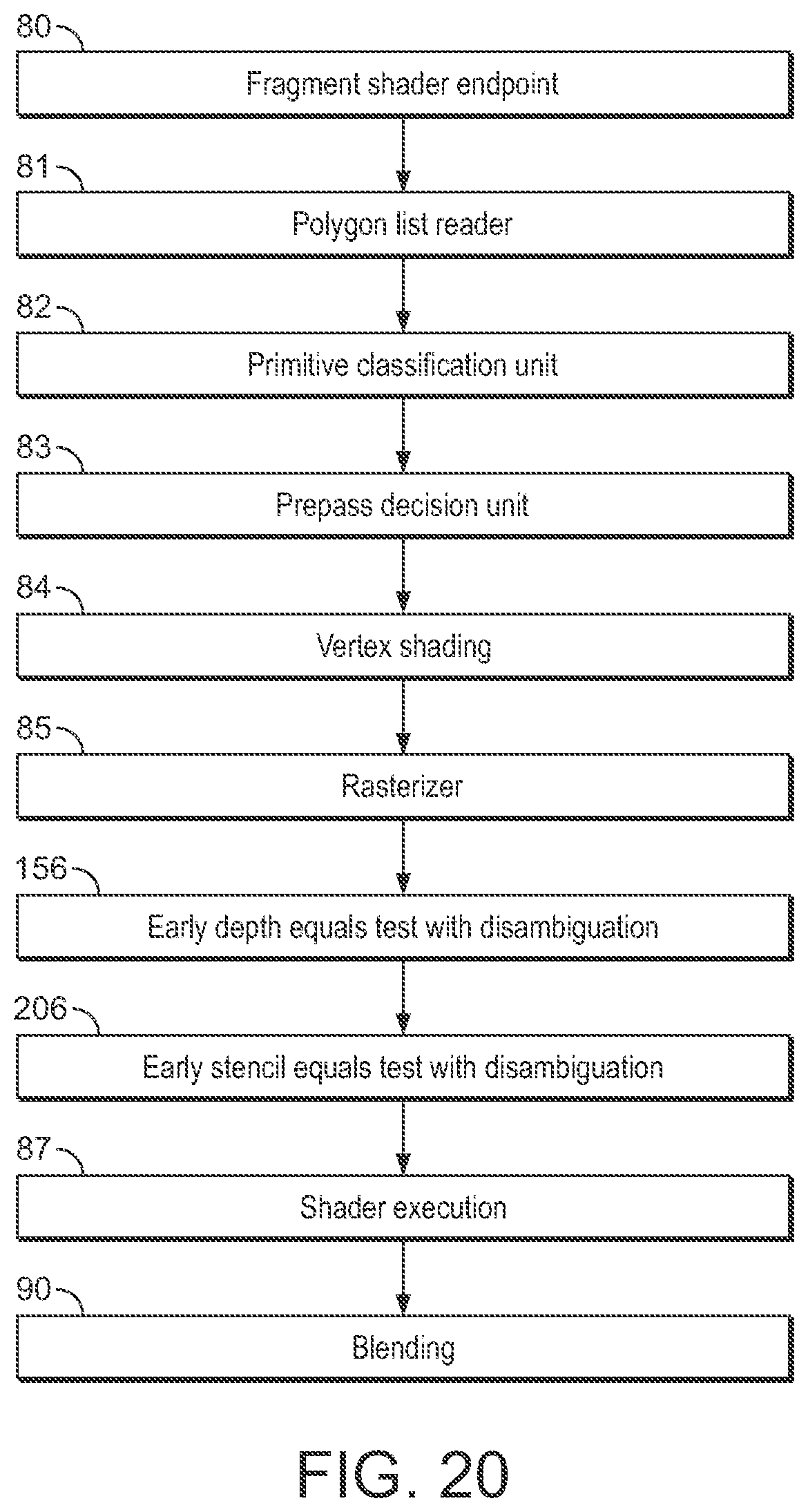 Patent US12322023 Figure 19 – Graphics processing method, system and storage medium for achieving increased hidden surface removal efficiency