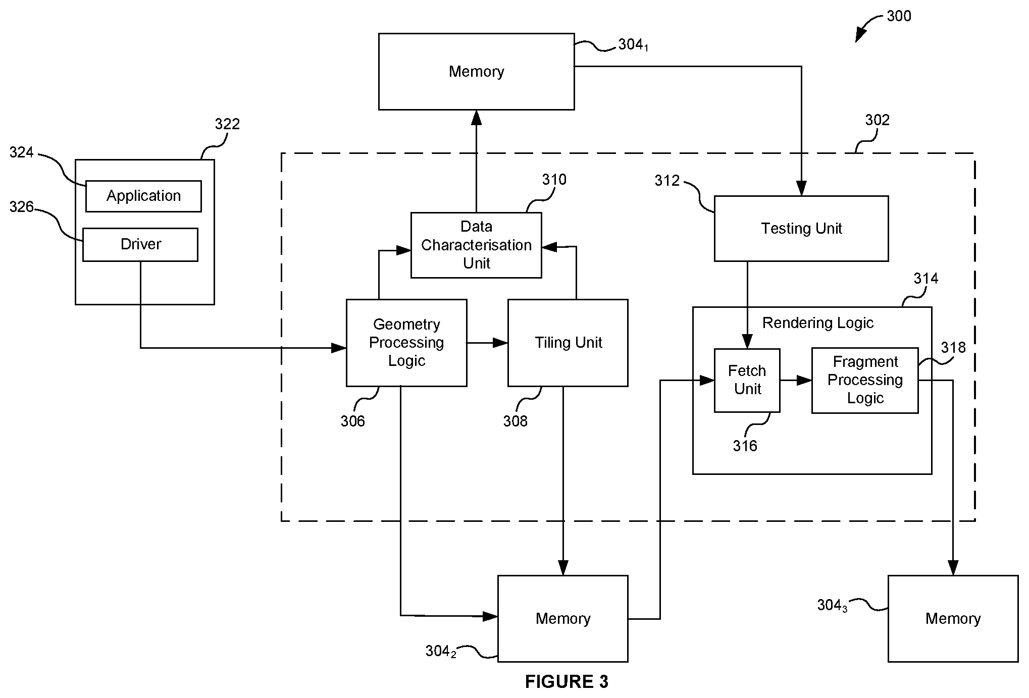Patent US12322025 Figure 3 – Reducing redundant rendering in a graphics system