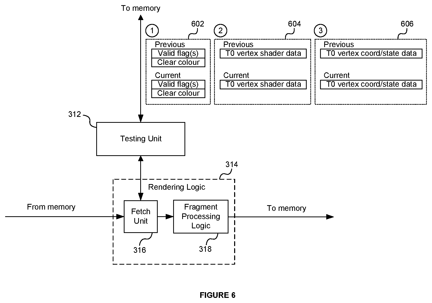Patent US12322025 Figure 6 – Reducing redundant rendering in a graphics system