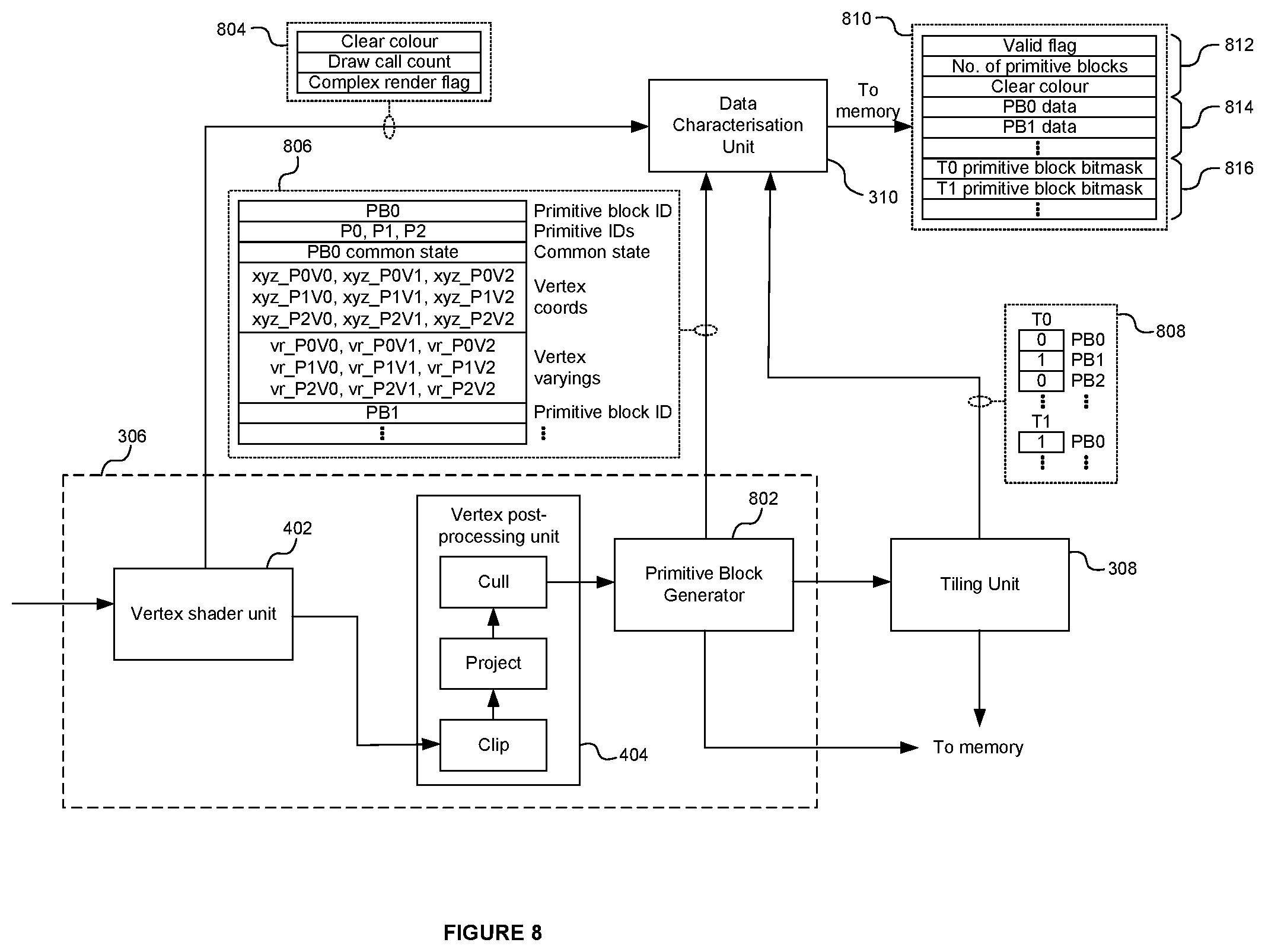 Patent US12322025 Figure 8 – Reducing redundant rendering in a graphics system