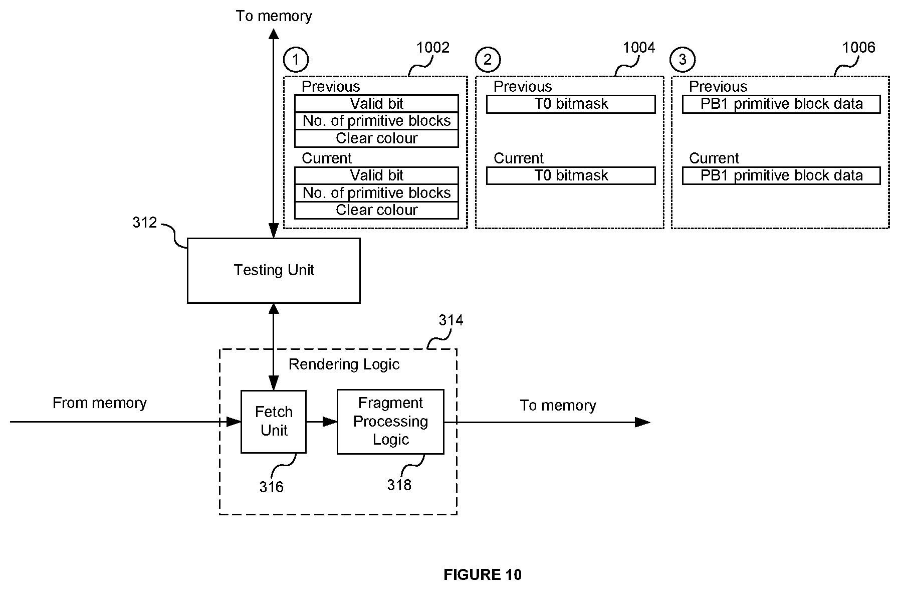 Patent US12322025 Figure 10 – Reducing redundant rendering in a graphics system