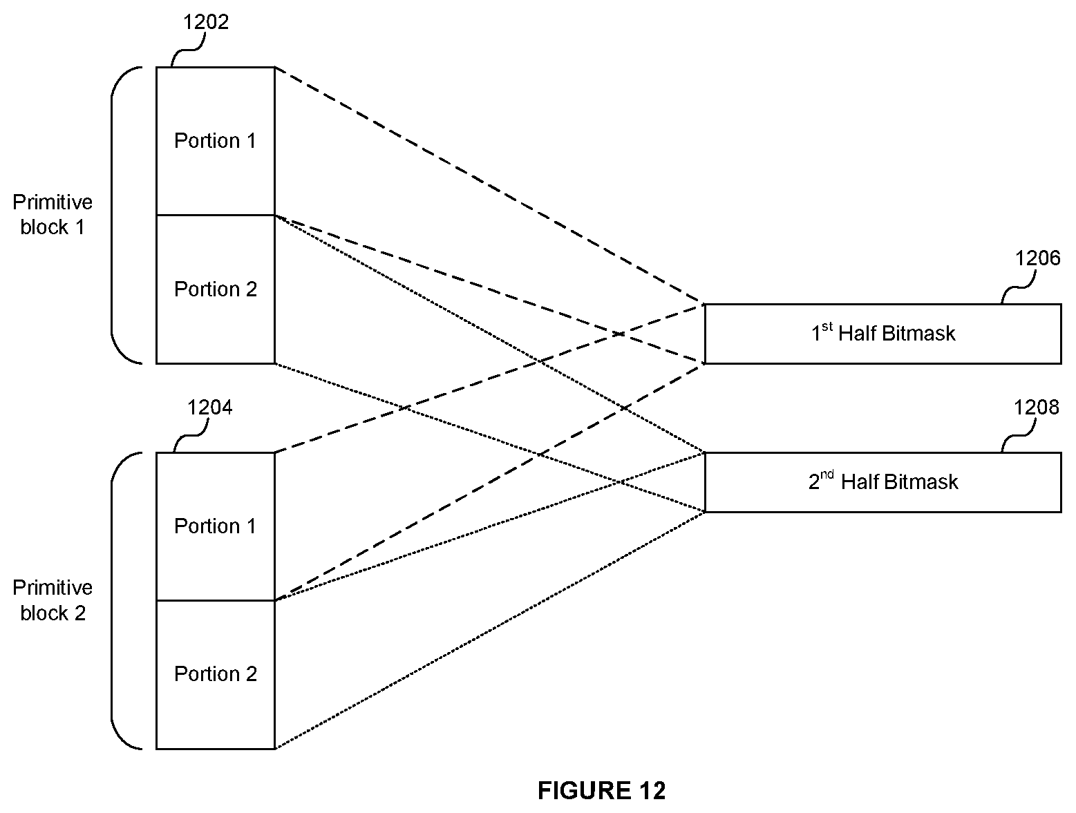 Patent US12322025 Figure 12 – Reducing redundant rendering in a graphics system