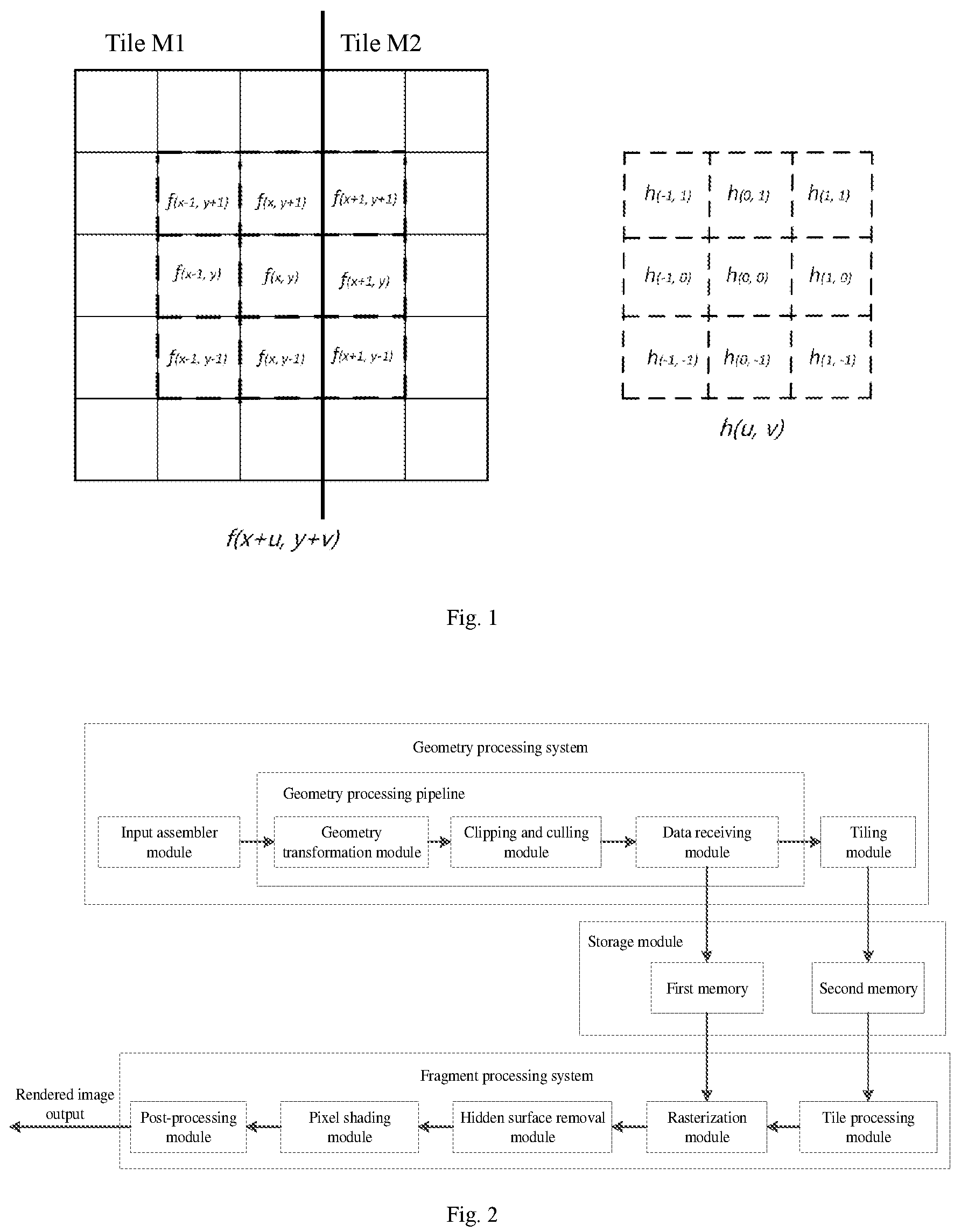 Patent US12322026 Figure 1 – Method and system for processing graphics in tile-based rendering mode