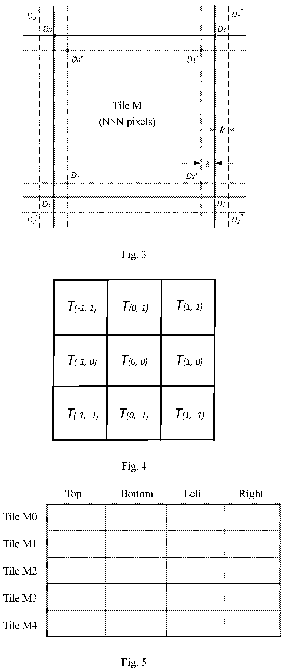 Patent US12322026 Figure 2 – Method and system for processing graphics in tile-based rendering mode