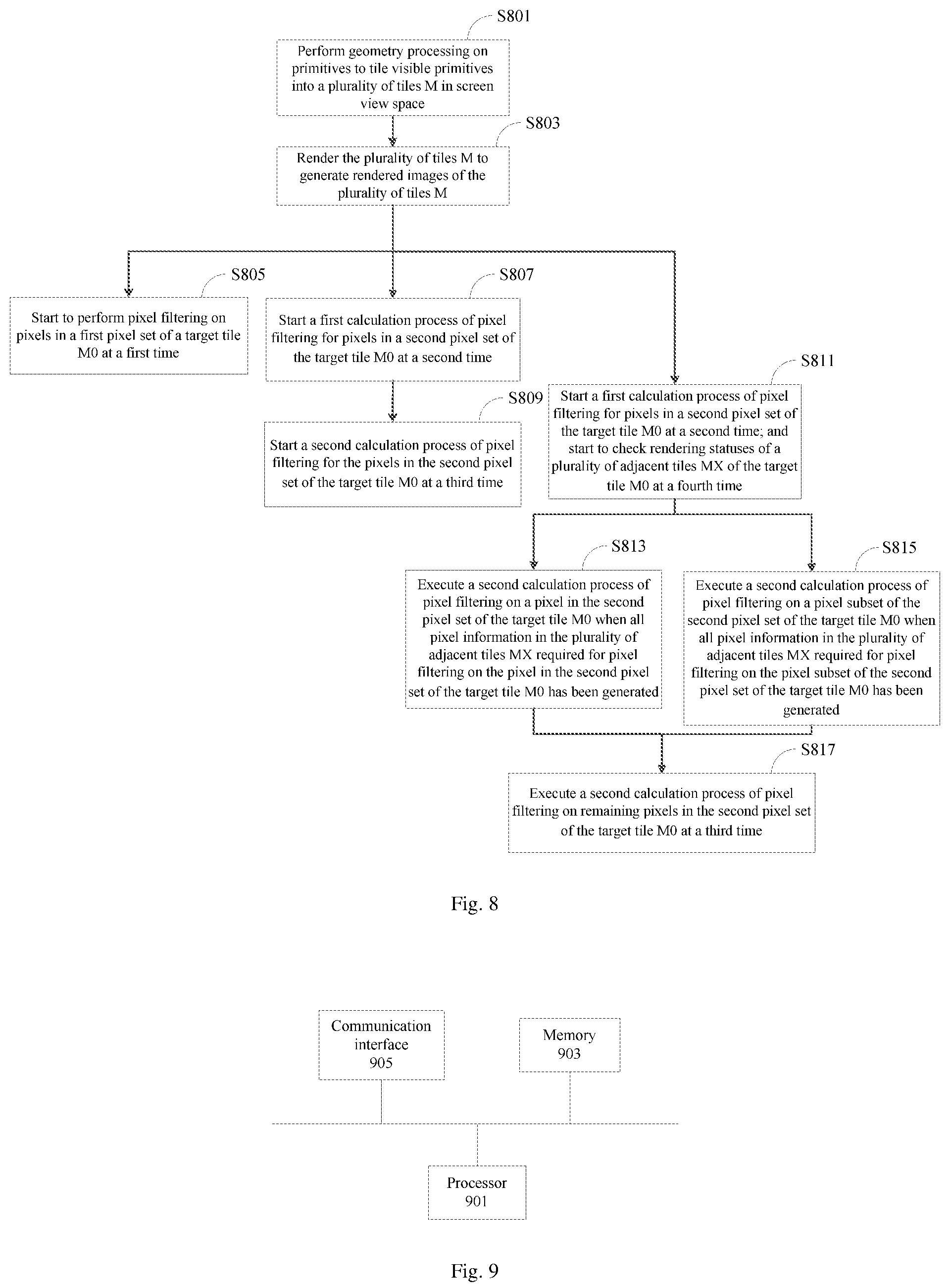Patent US12322026 Figure 4 – Method and system for processing graphics in tile-based rendering mode