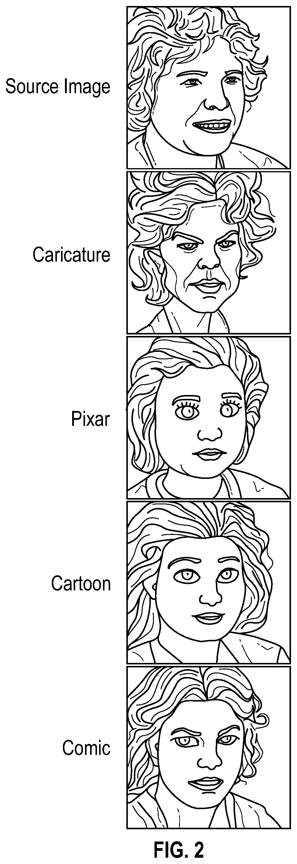 Patent US12322027 Figure 2 – Avatar generation according to artistic styles