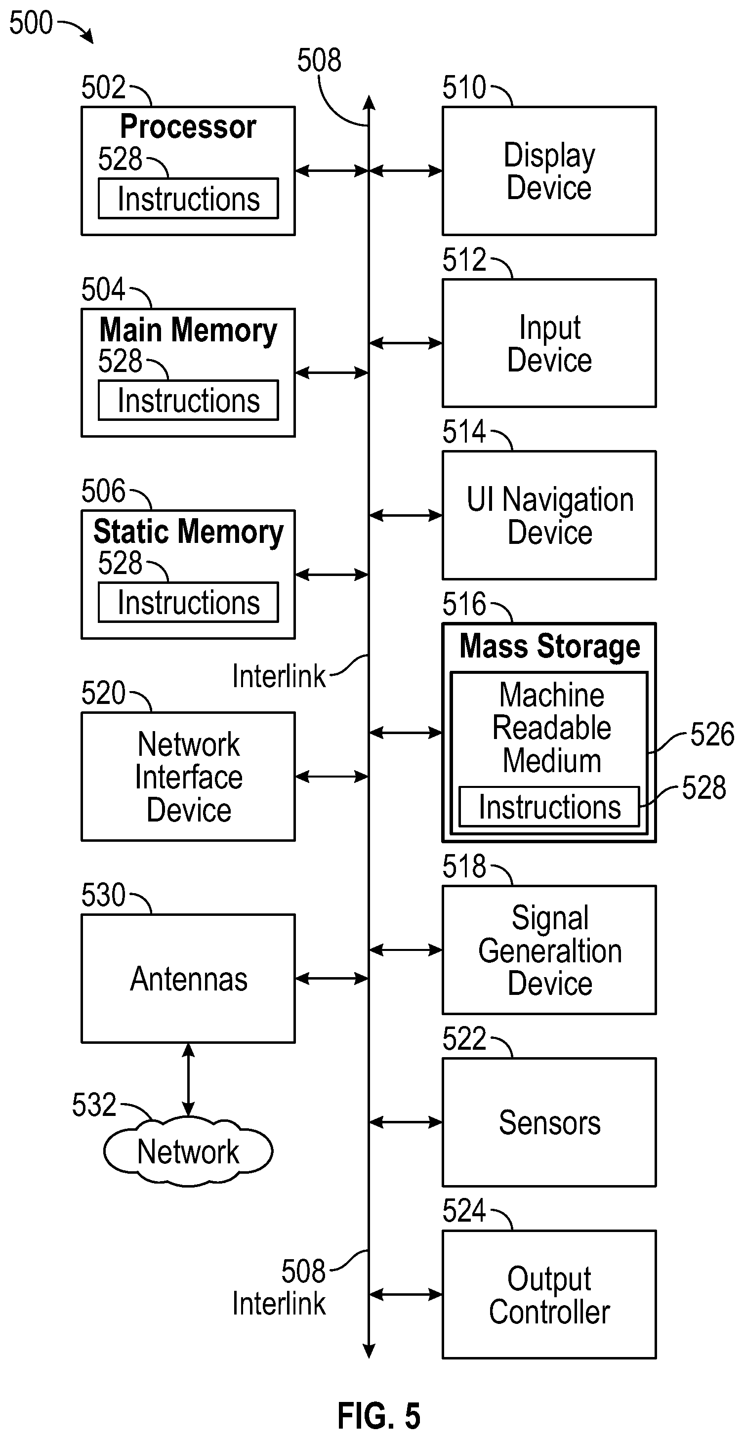 Patent US12322027 Figure 5 – Avatar generation according to artistic styles