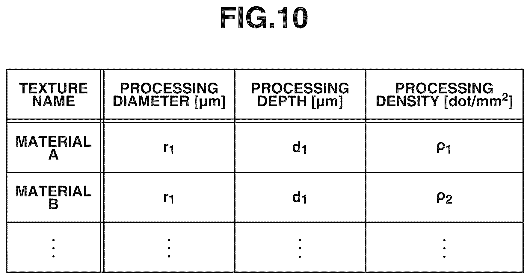 Patent US12322028 Figure 10 – Information processing apparatus, information processing method, and storage medium