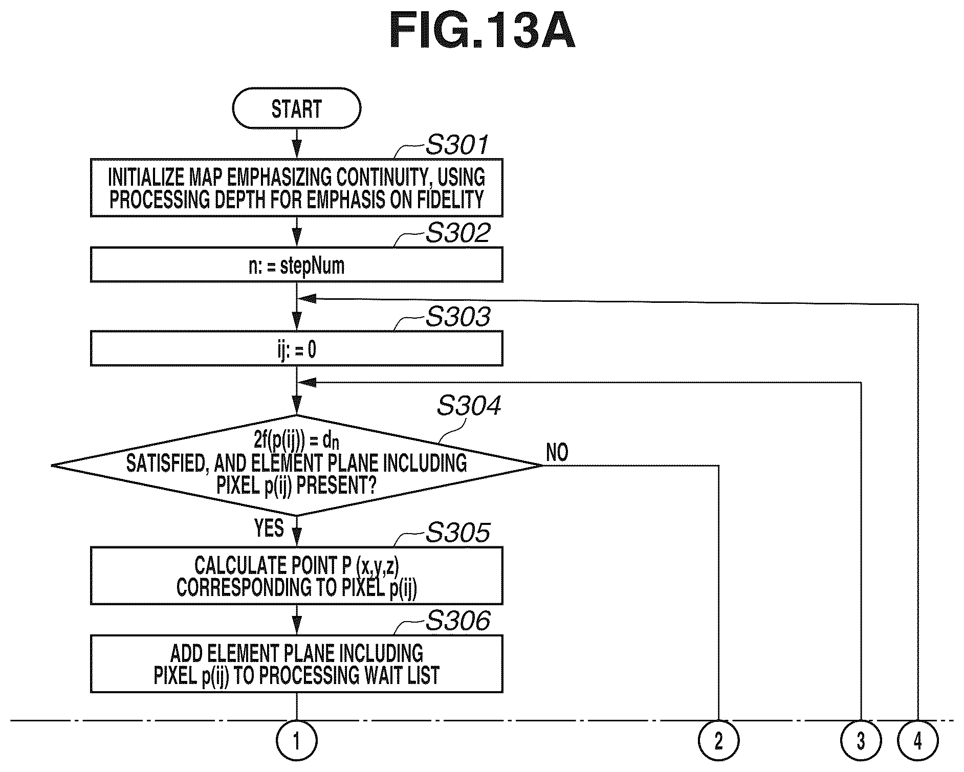 Patent US12322028 Figure 13 – Information processing apparatus, information processing method, and storage medium