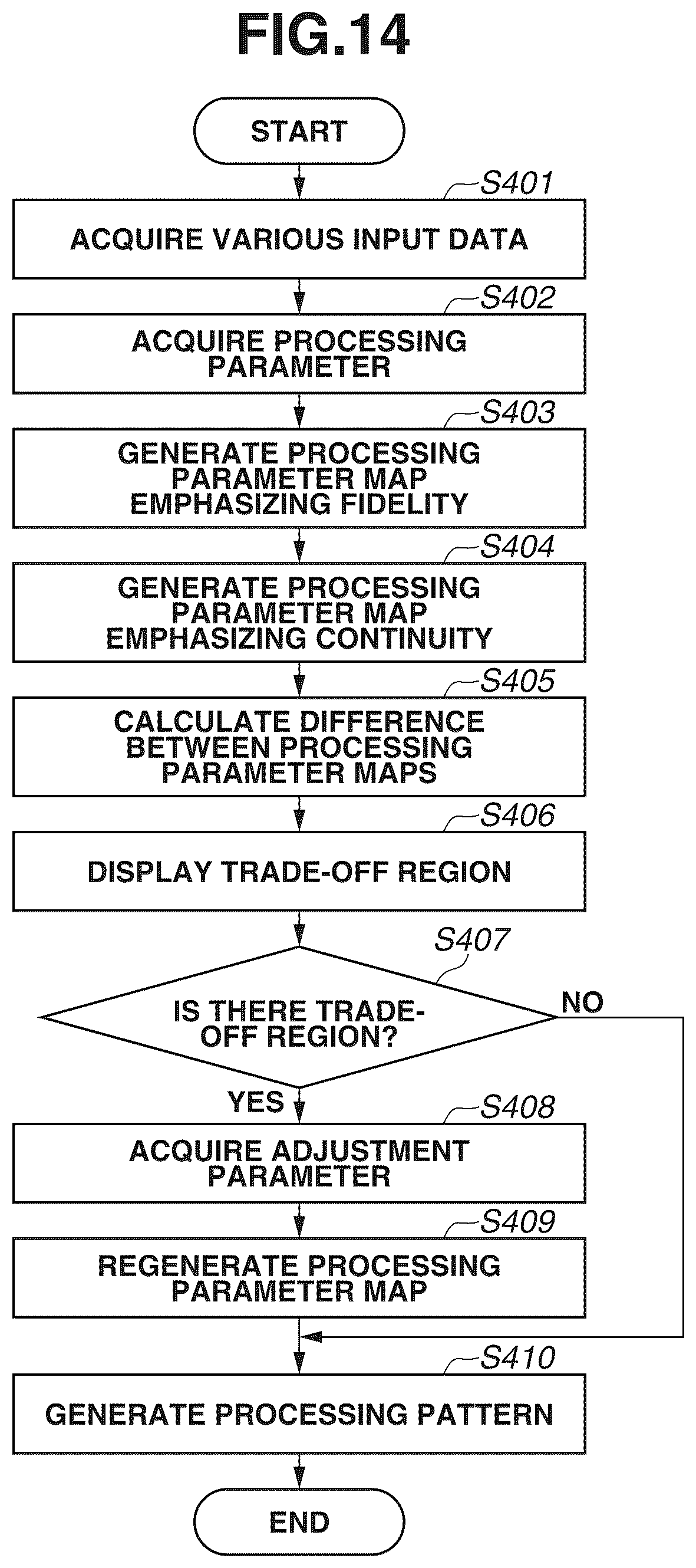 Patent US12322028 Figure 15 – Information processing apparatus, information processing method, and storage medium