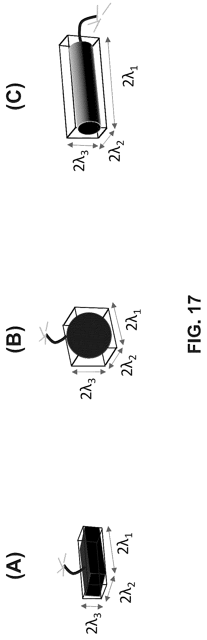 Patent US12322032 Figure 19 – Techniques for generating synthetic three-dimensional representations of threats disposed within a volume of a bag
