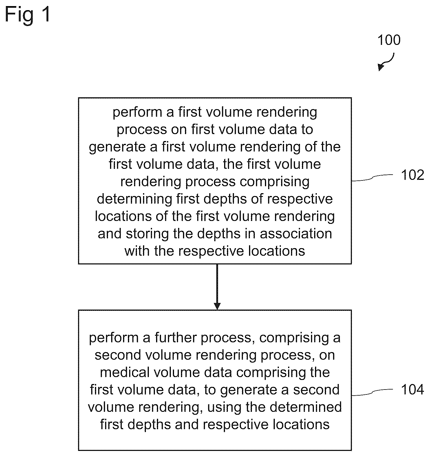 Patent US12322033 Figure 1 – Computer-implemented method for rendering medical volume data
