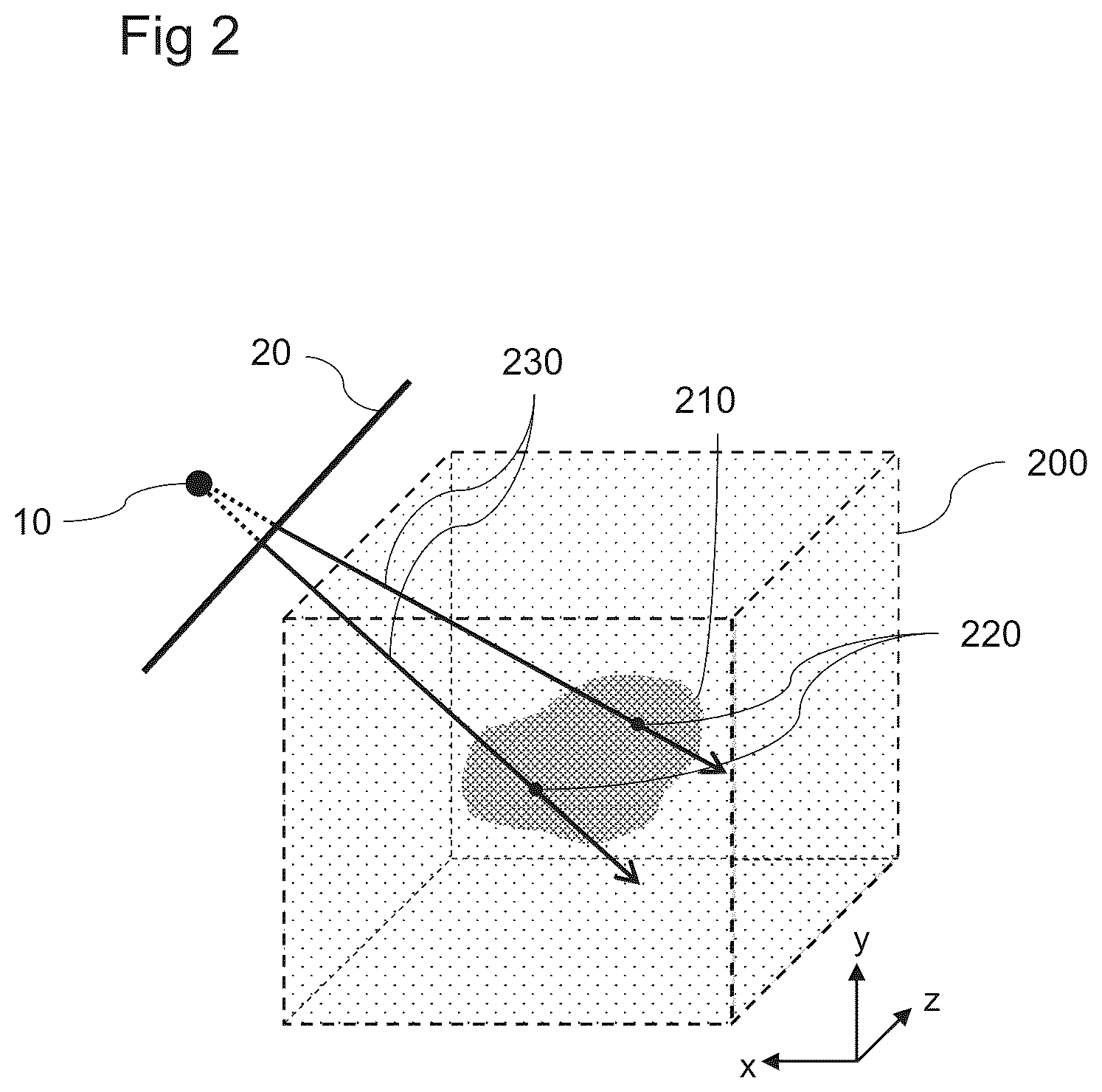 Patent US12322033 Figure 2 – Computer-implemented method for rendering medical volume data