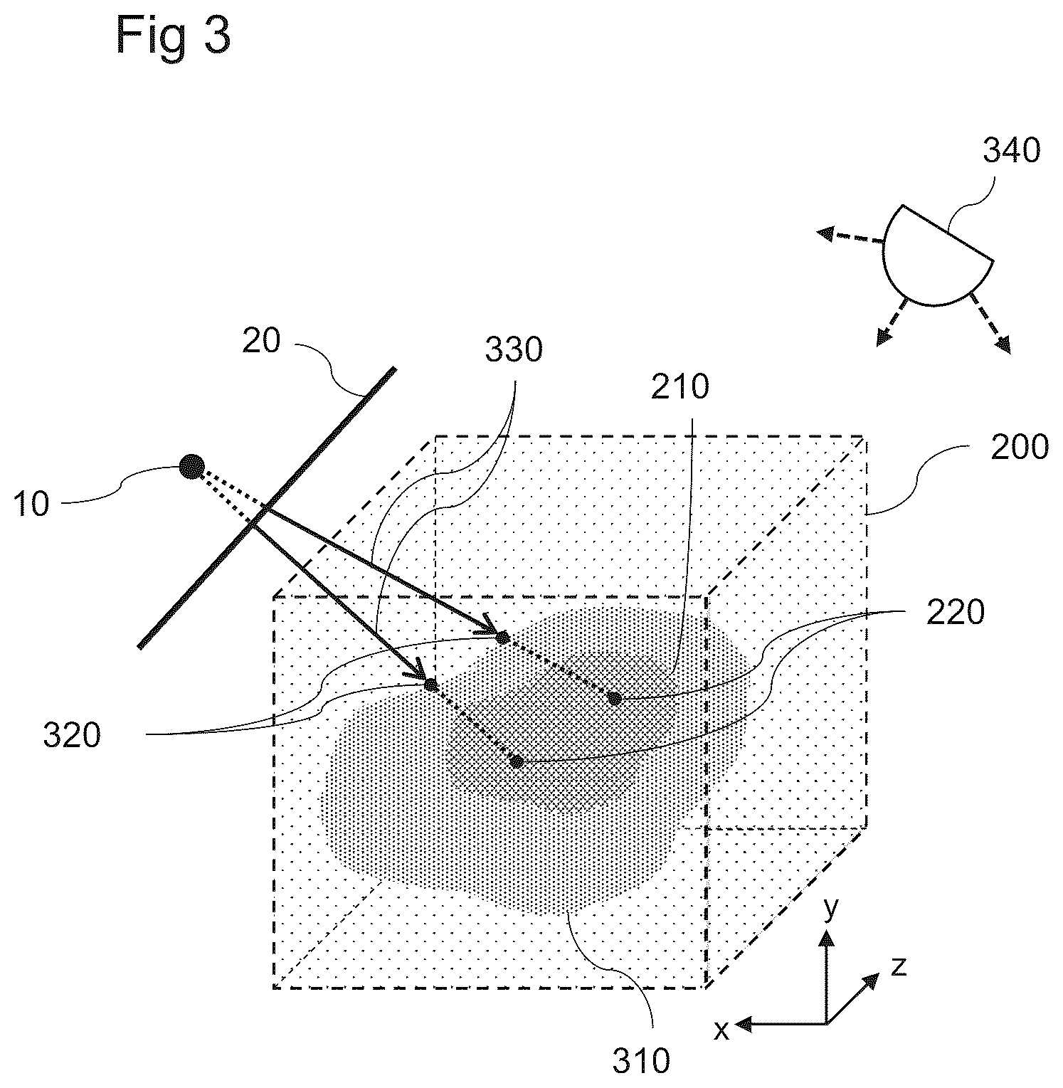 Patent US12322033 Figure 3 – Computer-implemented method for rendering medical volume data