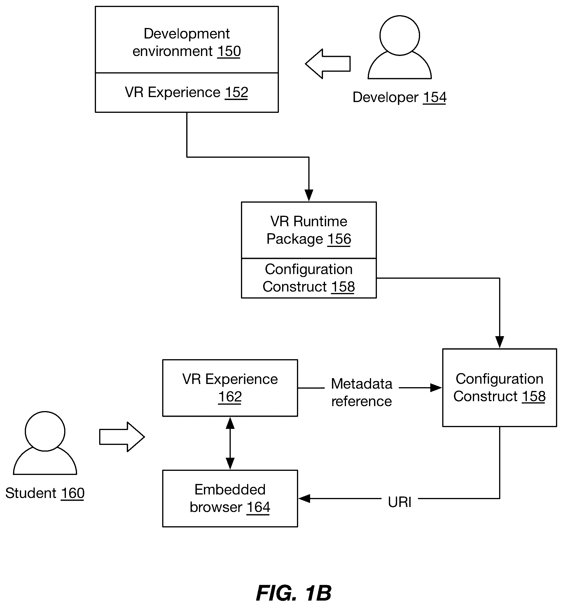 Patent US12322034 Figure 2 – Systems and methods for virtual reality environments