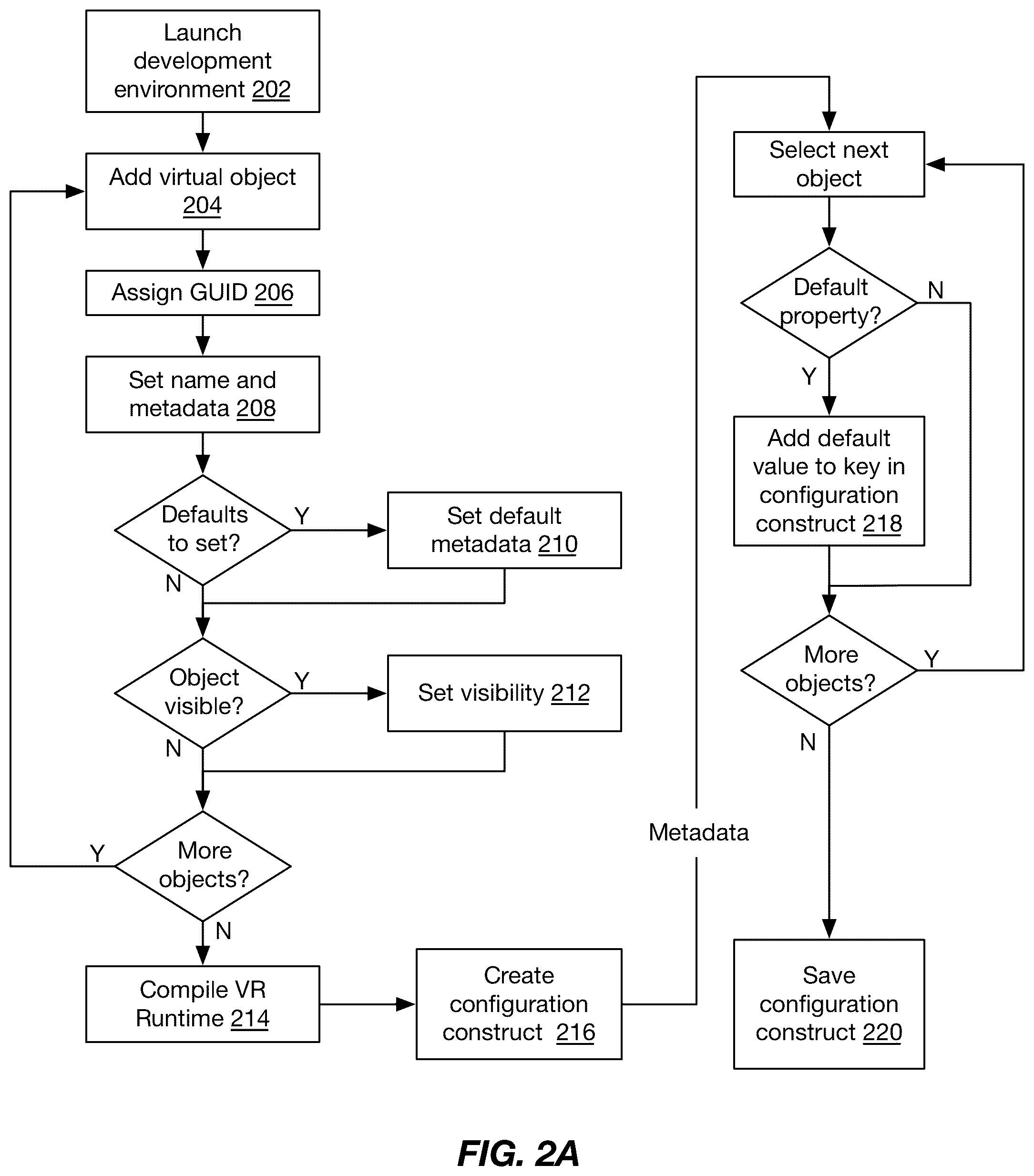 Patent US12322034 Figure 3 – Systems and methods for virtual reality environments