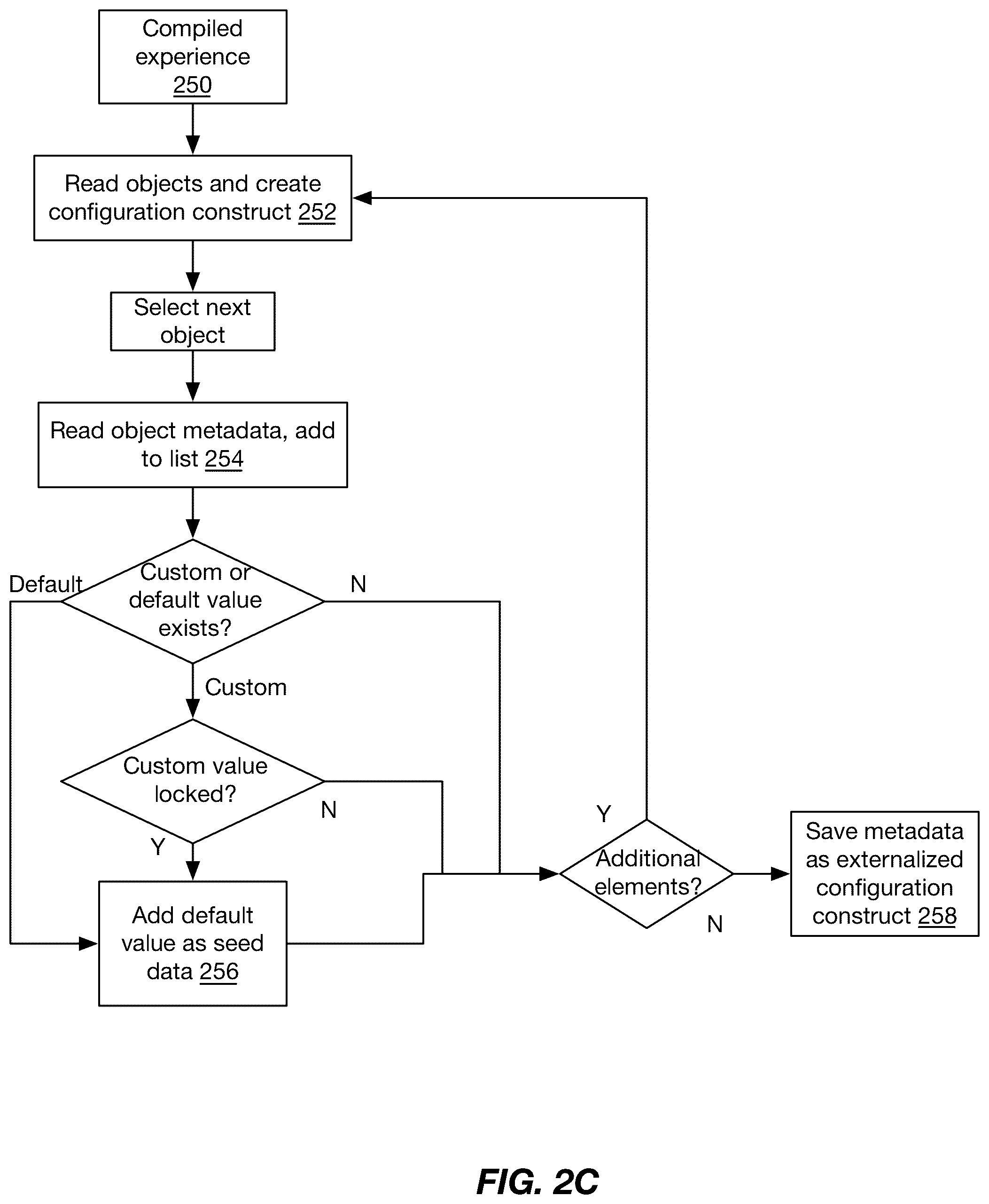 Patent US12322034 Figure 5 – Systems and methods for virtual reality environments