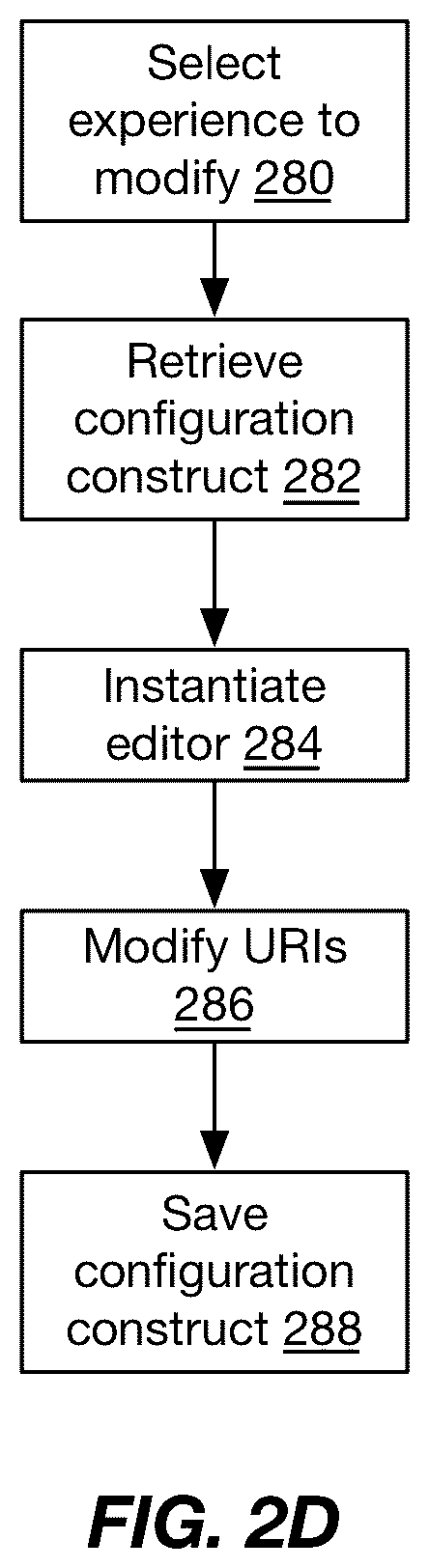 Patent US12322034 Figure 6 – Systems and methods for virtual reality environments