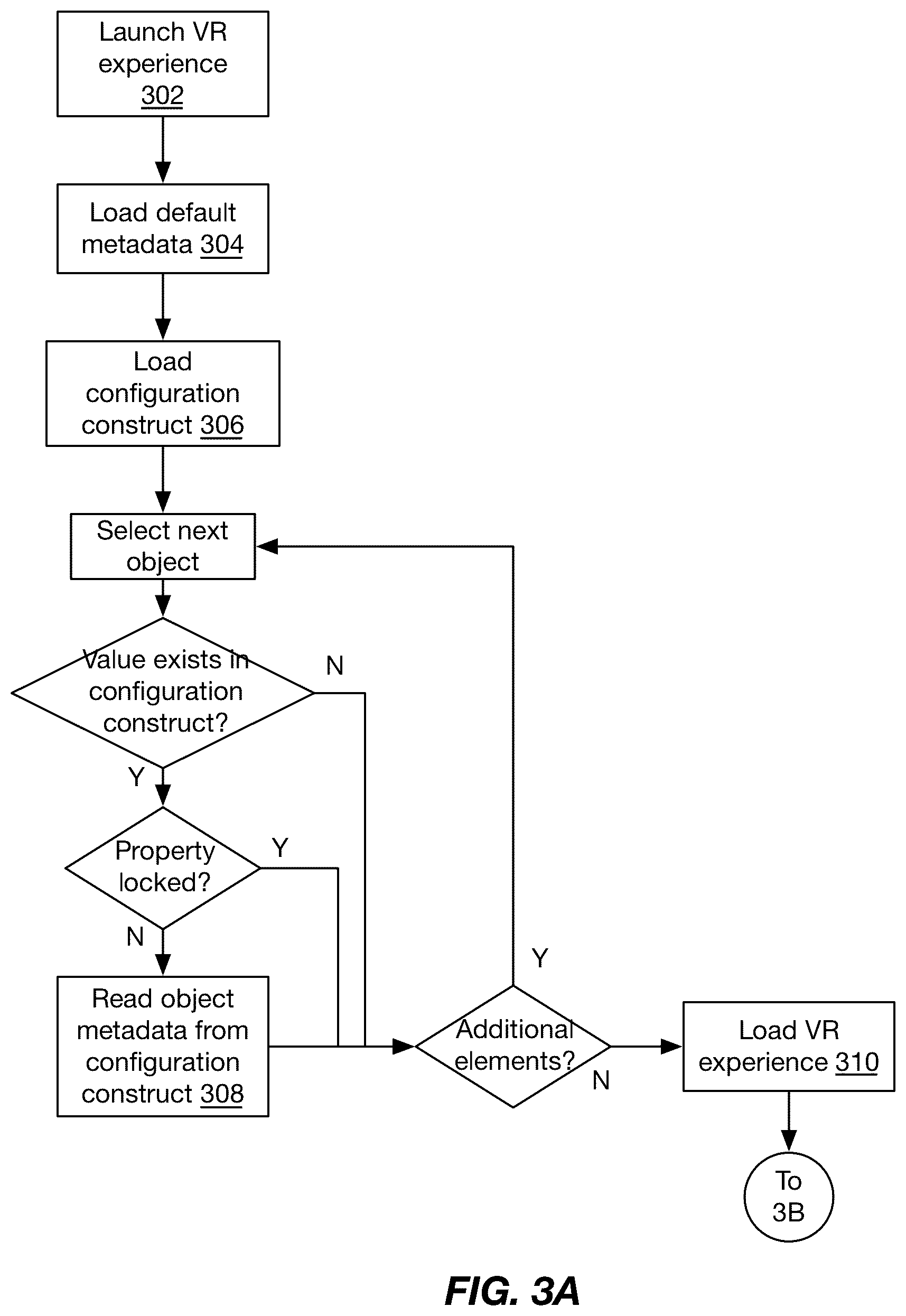 Patent US12322034 Figure 7 – Systems and methods for virtual reality environments