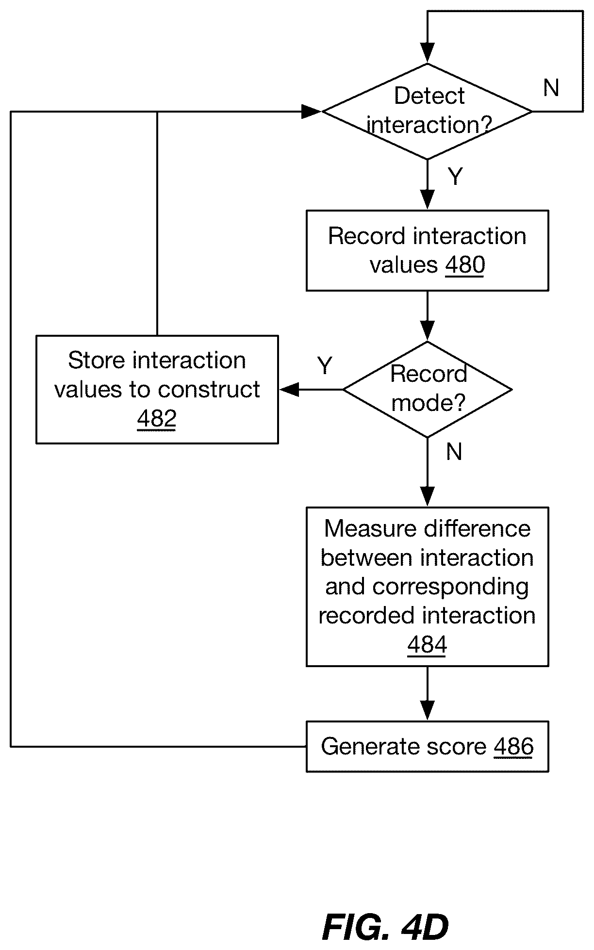 Patent US12322034 Figure 12 – Systems and methods for virtual reality environments