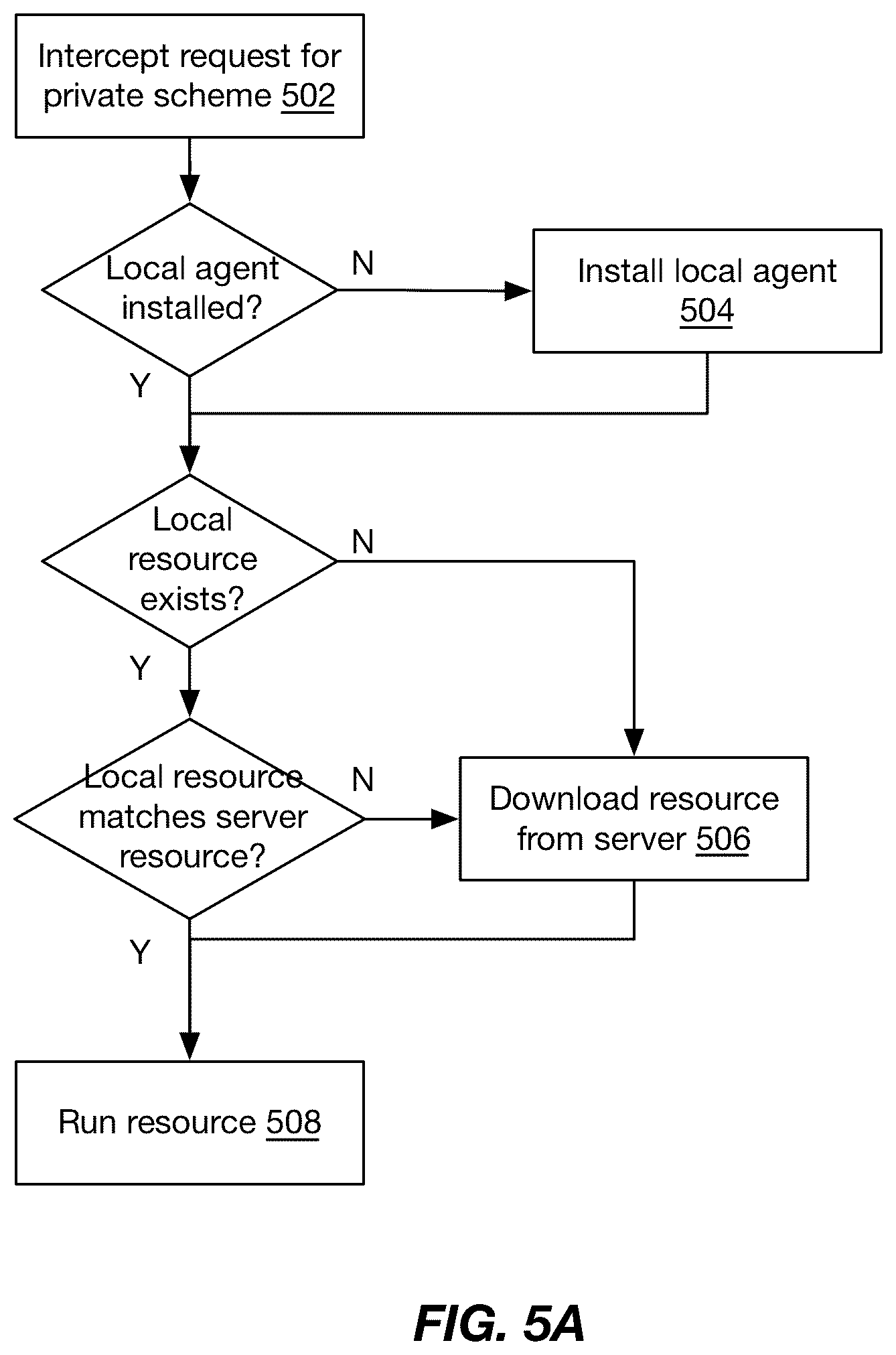 Patent US12322034 Figure 13 – Systems and methods for virtual reality environments