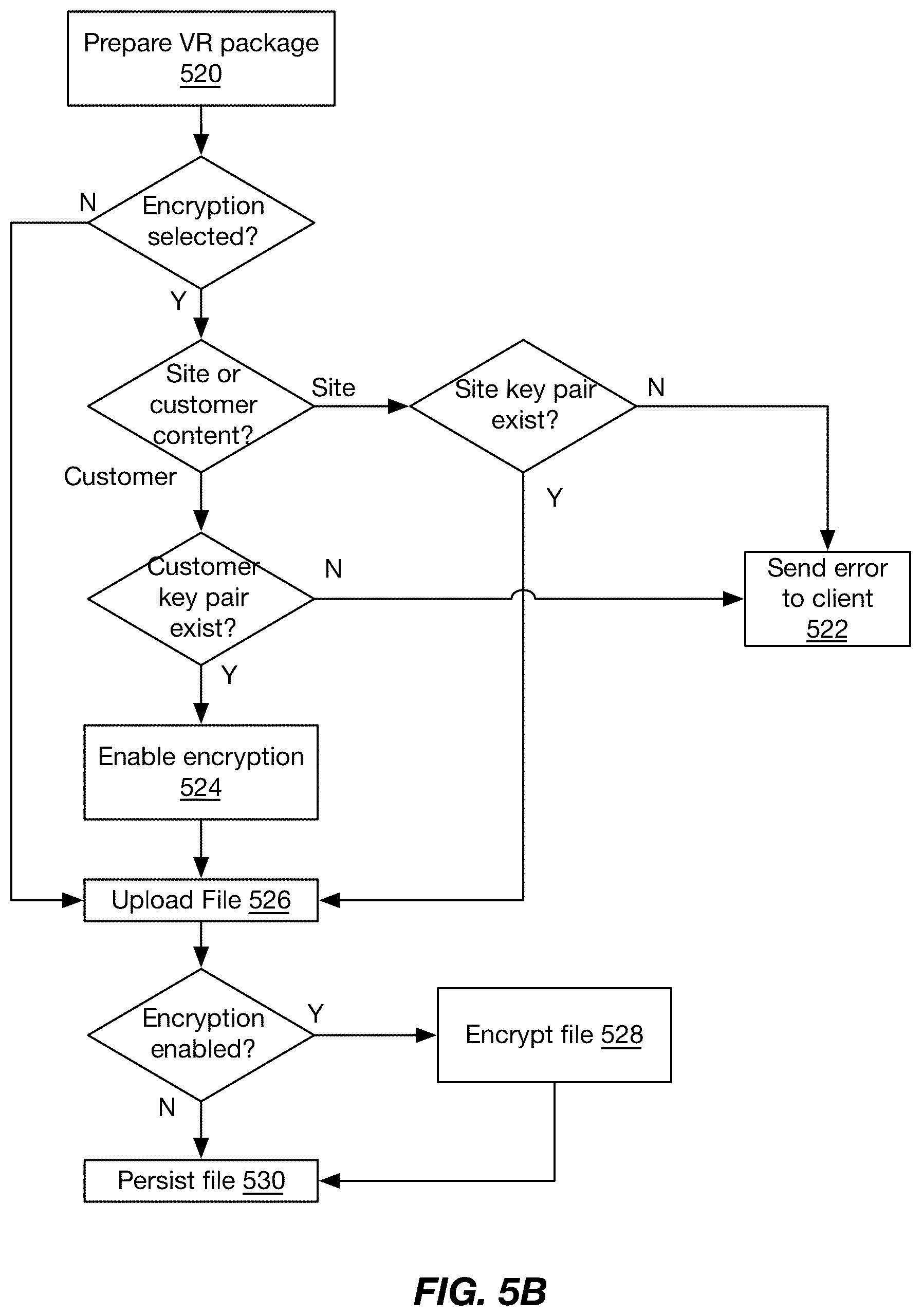 Patent US12322034 Figure 14 – Systems and methods for virtual reality environments