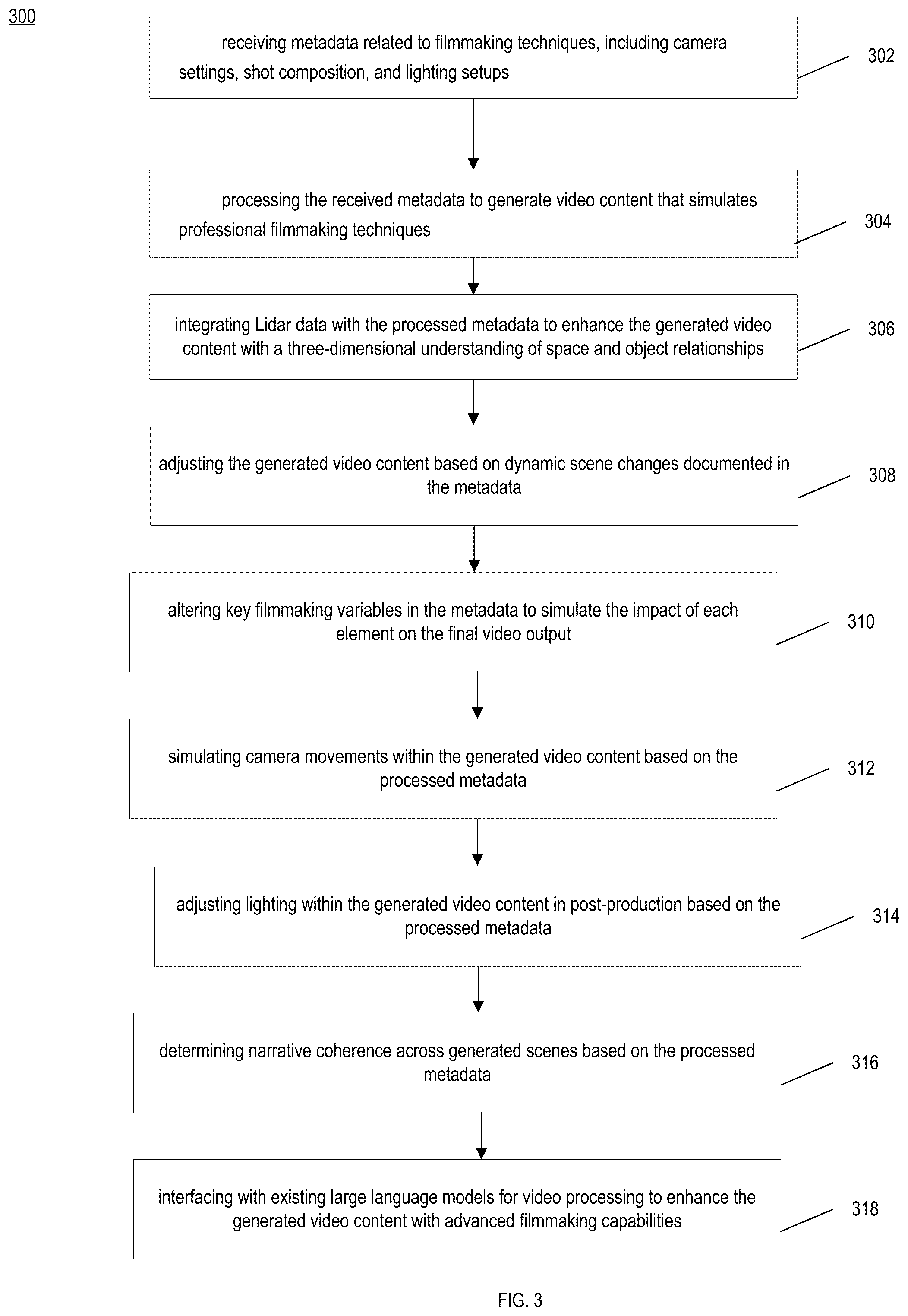 Patent US12322036 Figure 11 – Lidar data utilization for AI model training in filmmaking