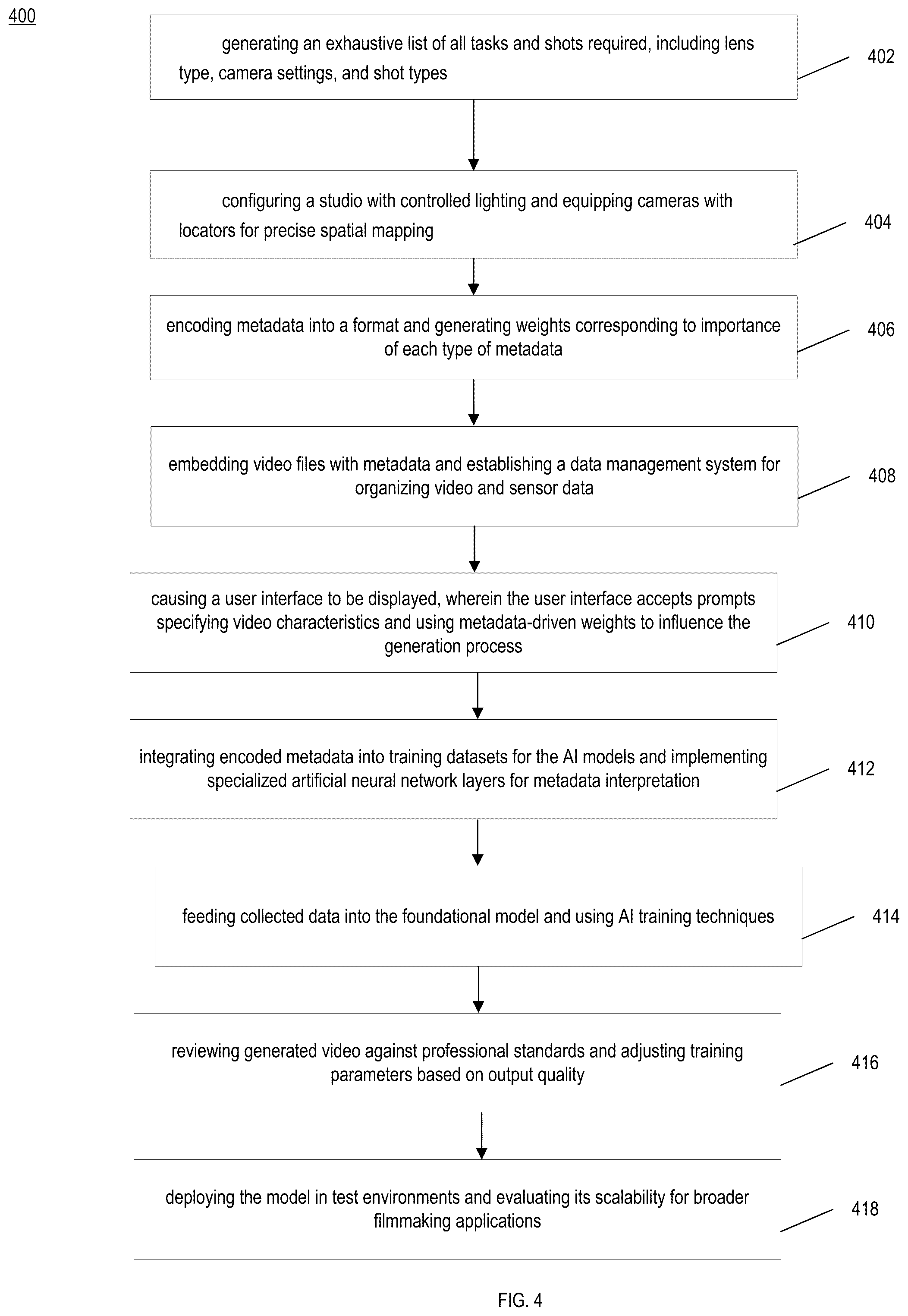 Patent US12322036 Figure 12 – Lidar data utilization for AI model training in filmmaking