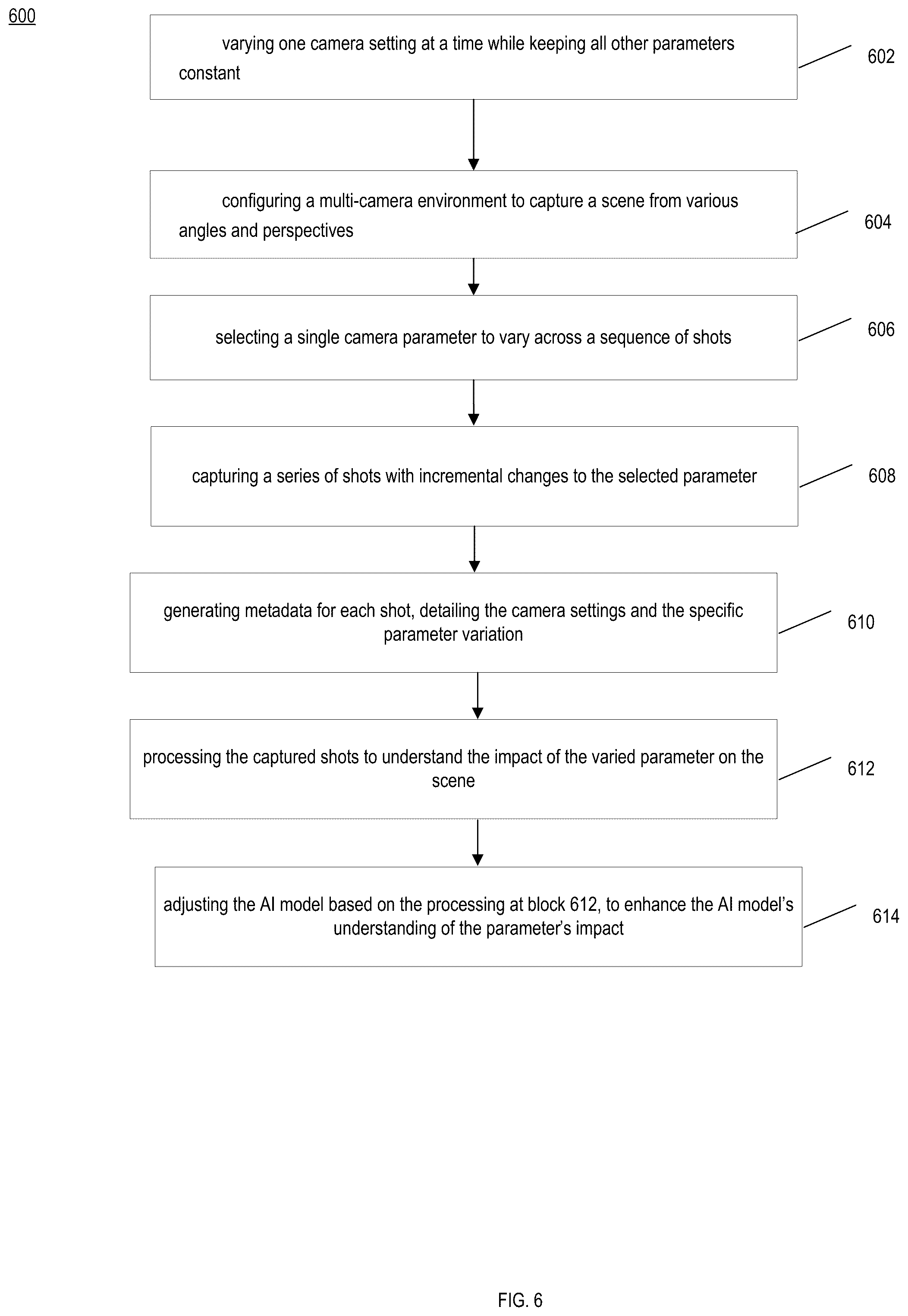 Patent US12322036 Figure 14 – Lidar data utilization for AI model training in filmmaking