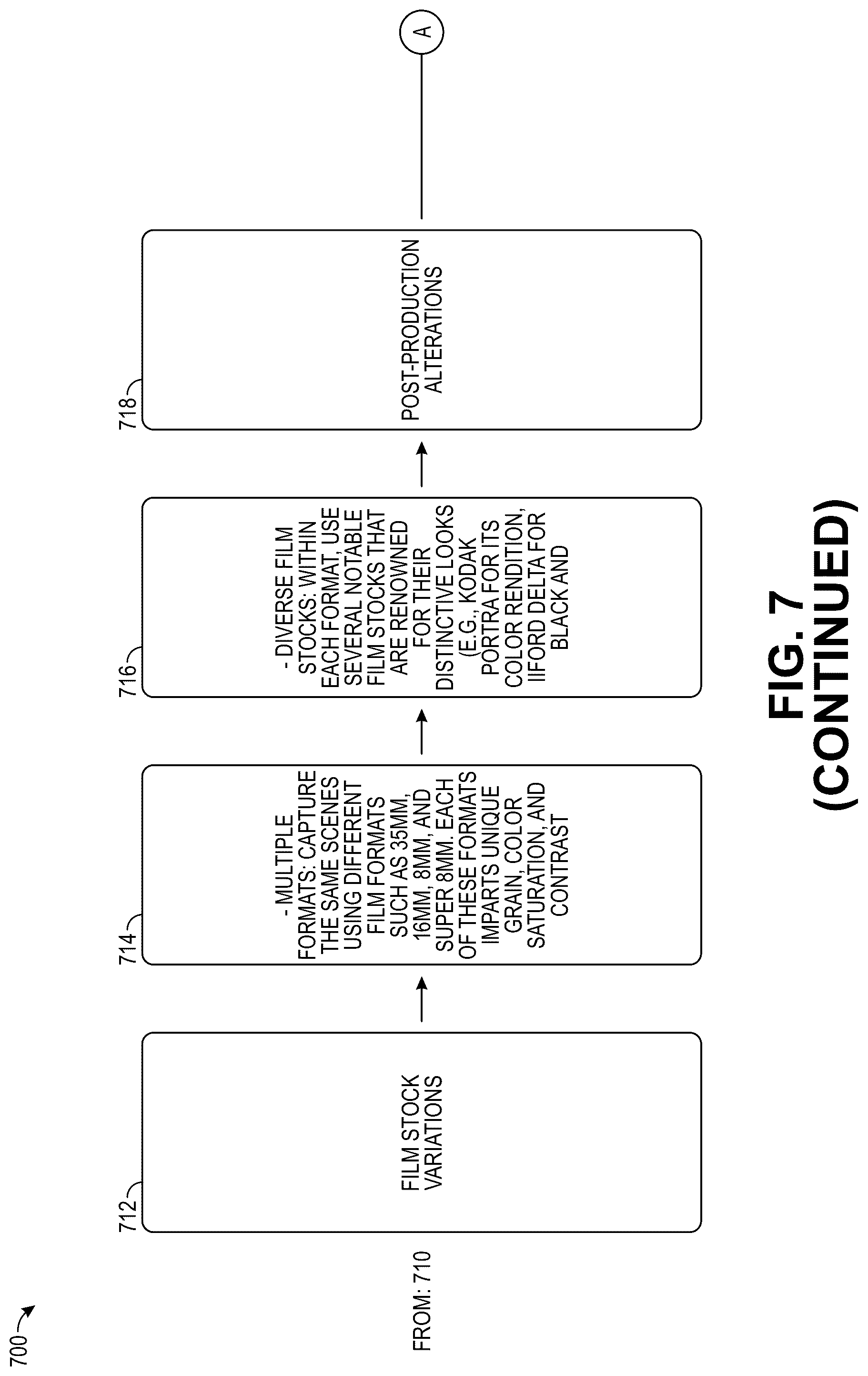 Patent US12322036 Figure 16 – Lidar data utilization for AI model training in filmmaking