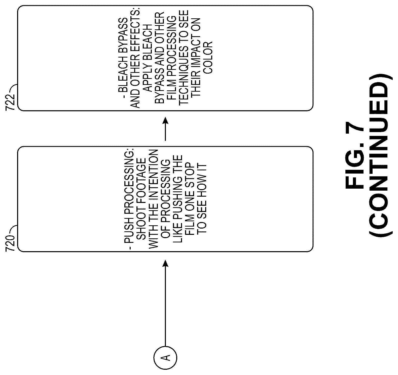 Patent US12322036 Figure 17 – Lidar data utilization for AI model training in filmmaking