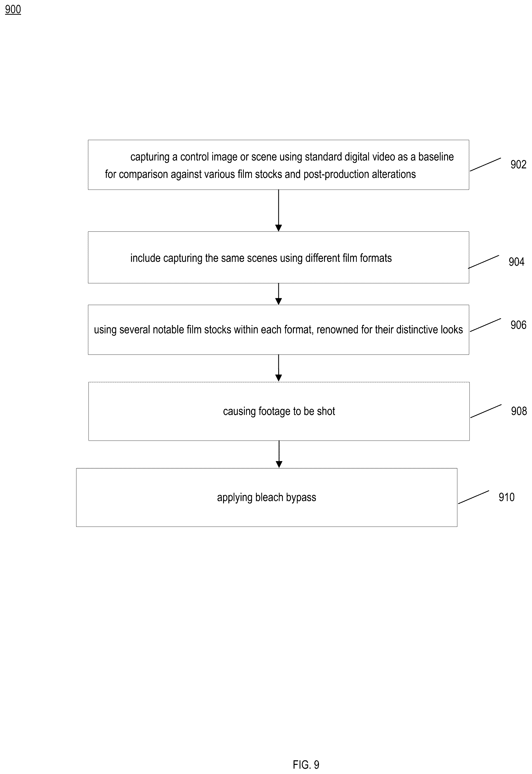 Patent US12322036 Figure 19 – Lidar data utilization for AI model training in filmmaking