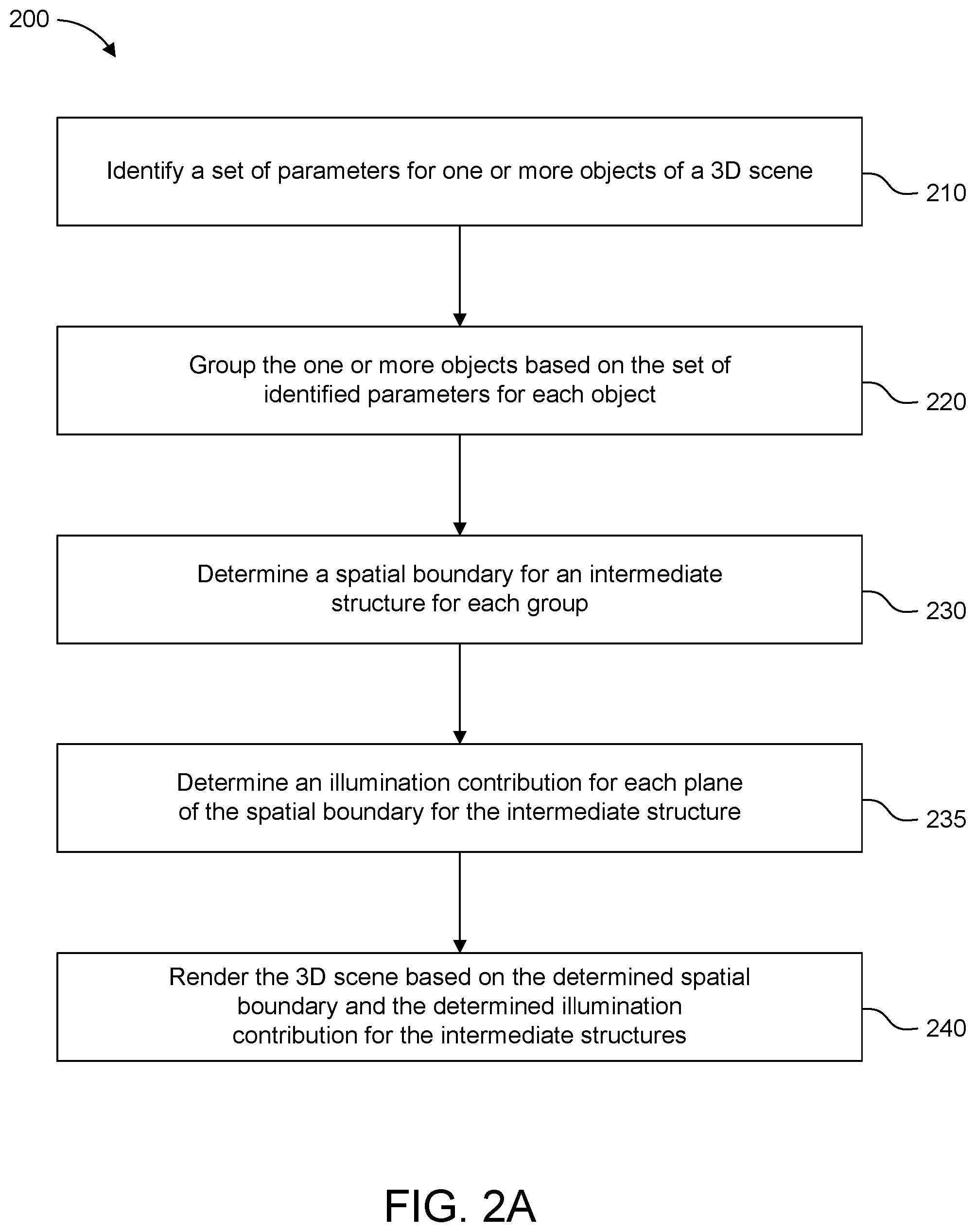 Patent US12322037 Figure 2 – System and method for real-time ray tracing in a 3D environment