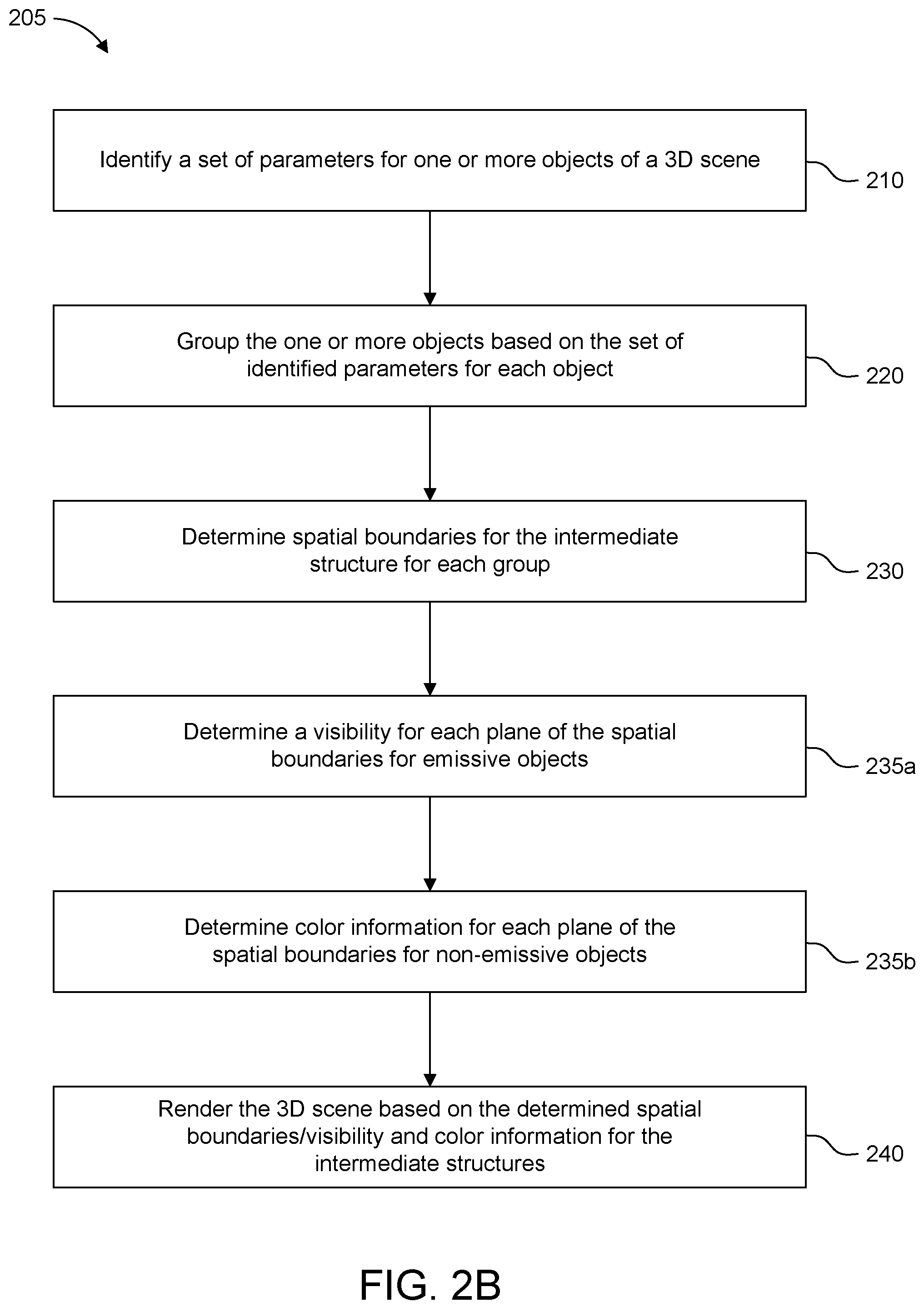 Patent US12322037 Figure 3 – System and method for real-time ray tracing in a 3D environment