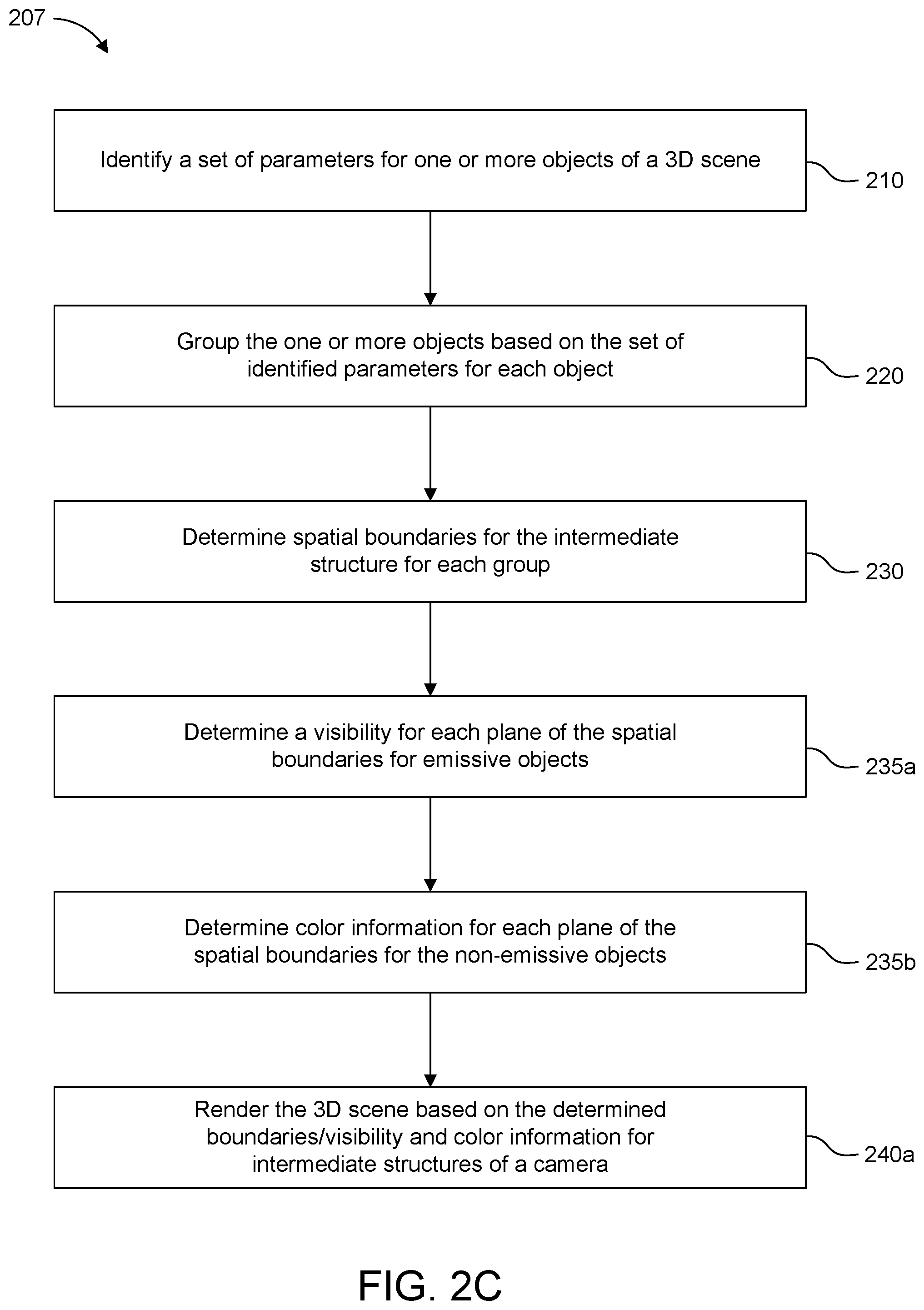 Patent US12322037 Figure 4 – System and method for real-time ray tracing in a 3D environment