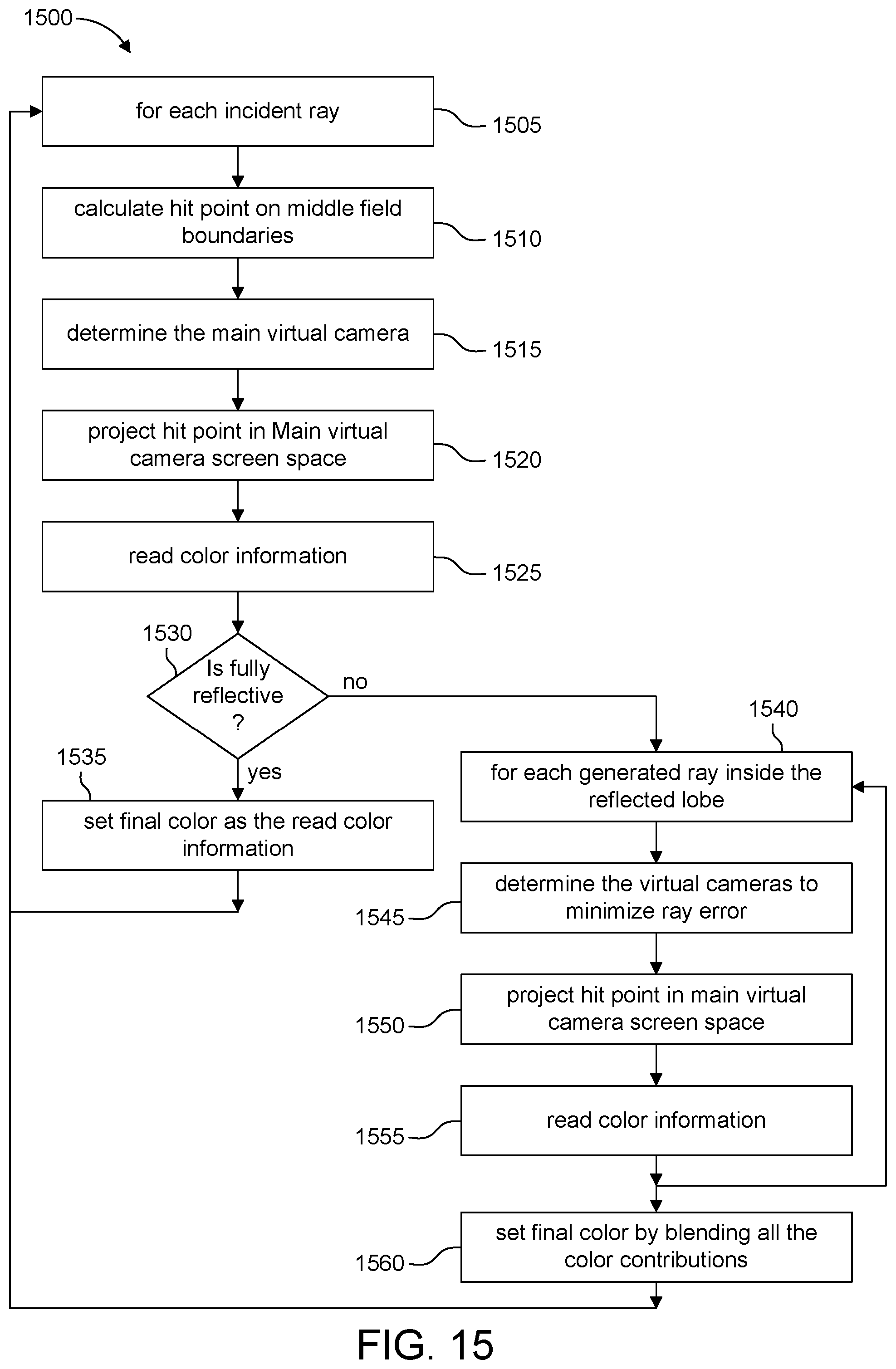 Patent US12322037 Figure 14 – System and method for real-time ray tracing in a 3D environment