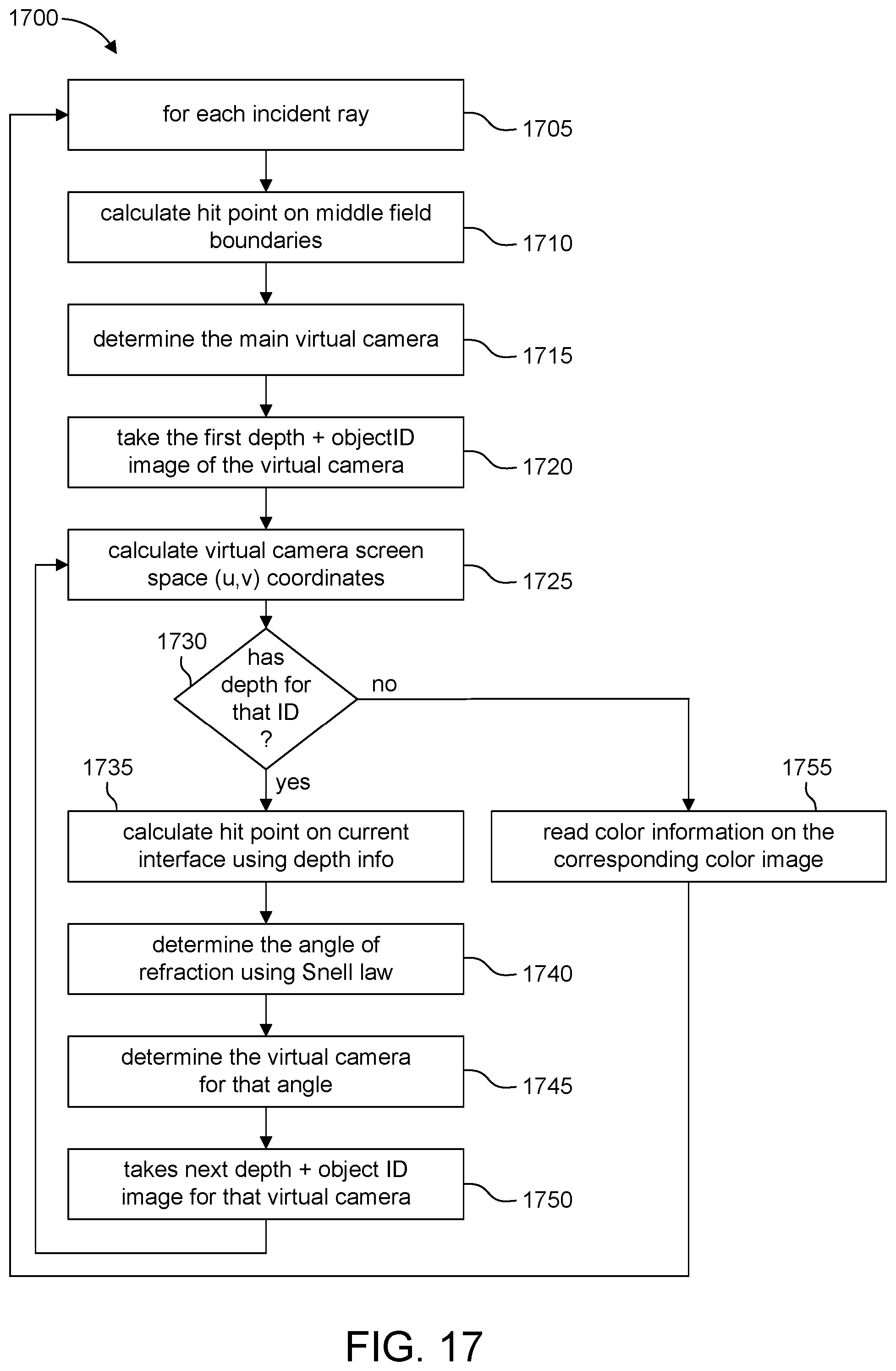 Patent US12322037 Figure 16 – System and method for real-time ray tracing in a 3D environment