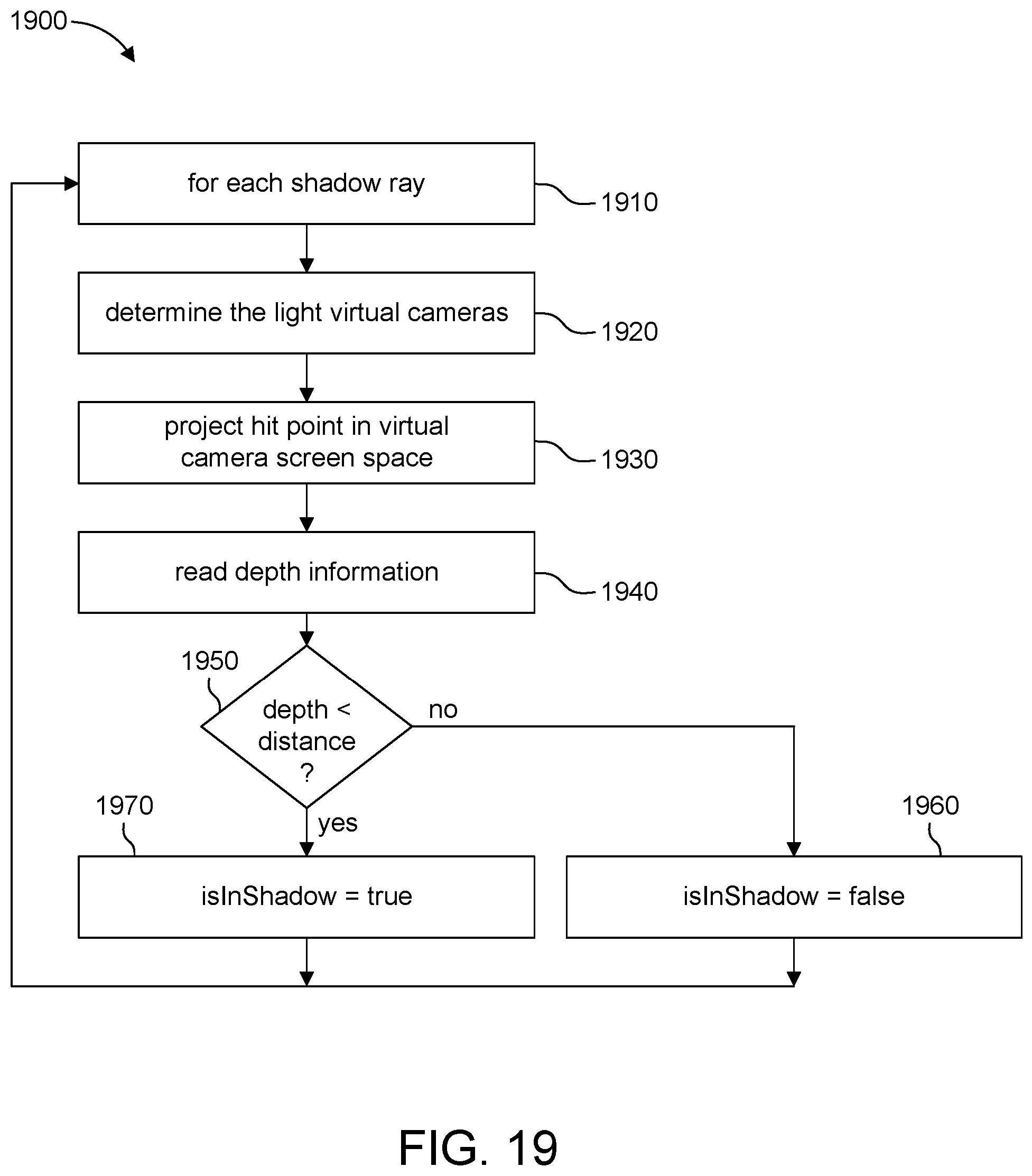 Patent US12322037 Figure 18 – System and method for real-time ray tracing in a 3D environment