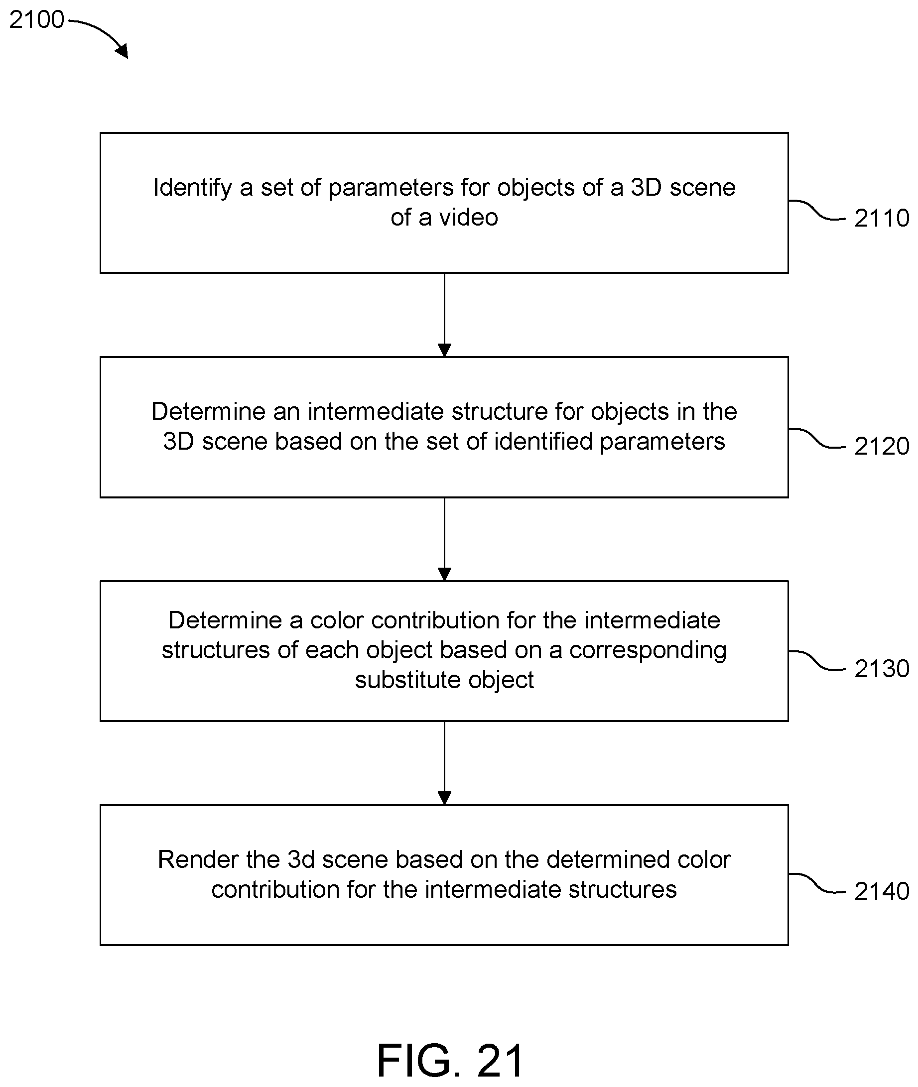 Patent US12322037 Figure 20 – System and method for real-time ray tracing in a 3D environment