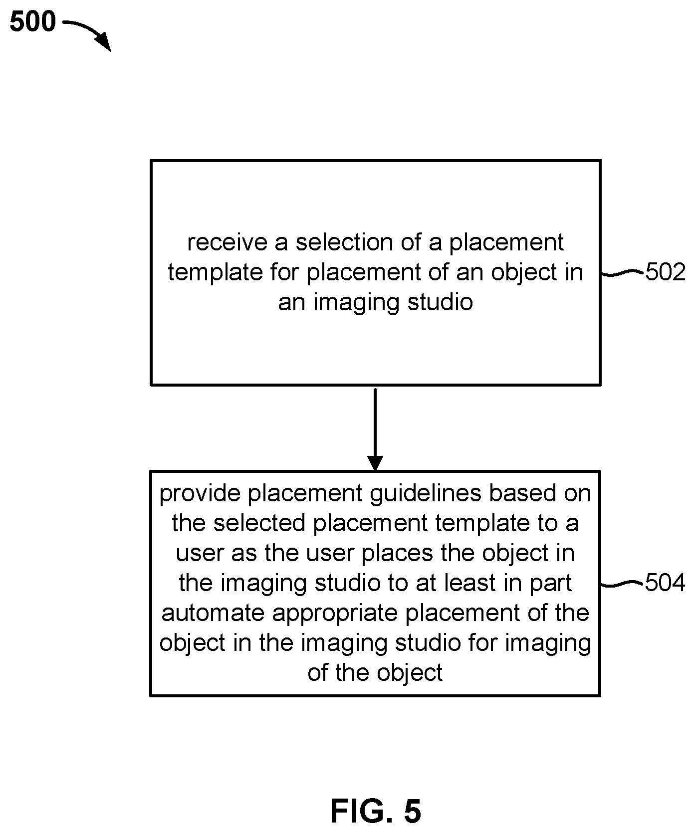Patent US12322038 Figure 5 – Interactive image generation