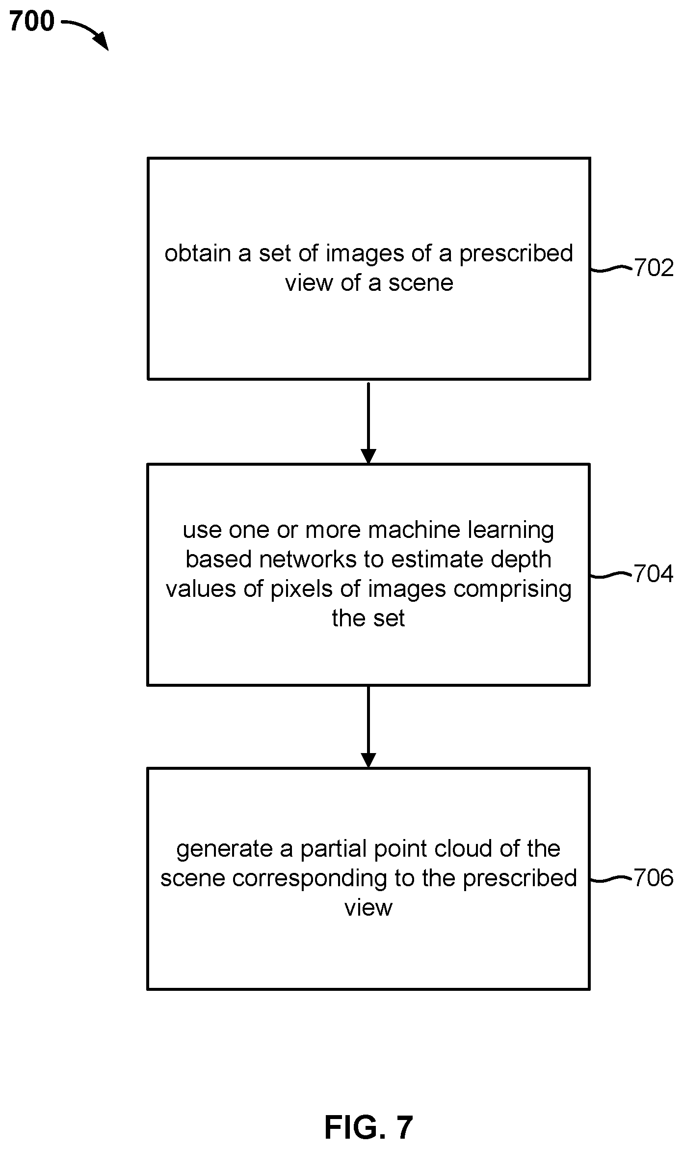 Patent US12322038 Figure 7 – Interactive image generation