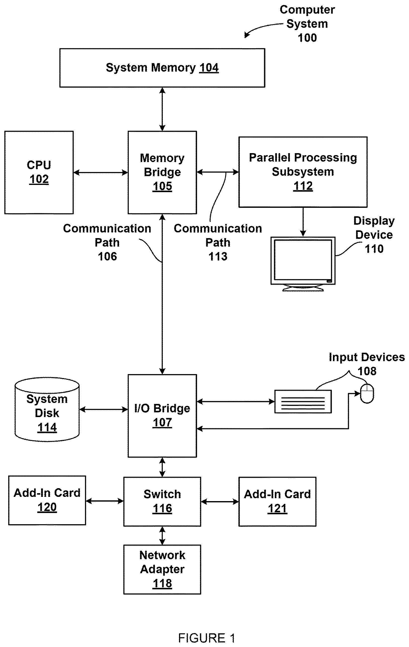 Patent US12322039 Figure 1 – Techniques for improved lighting models for appearance capture
