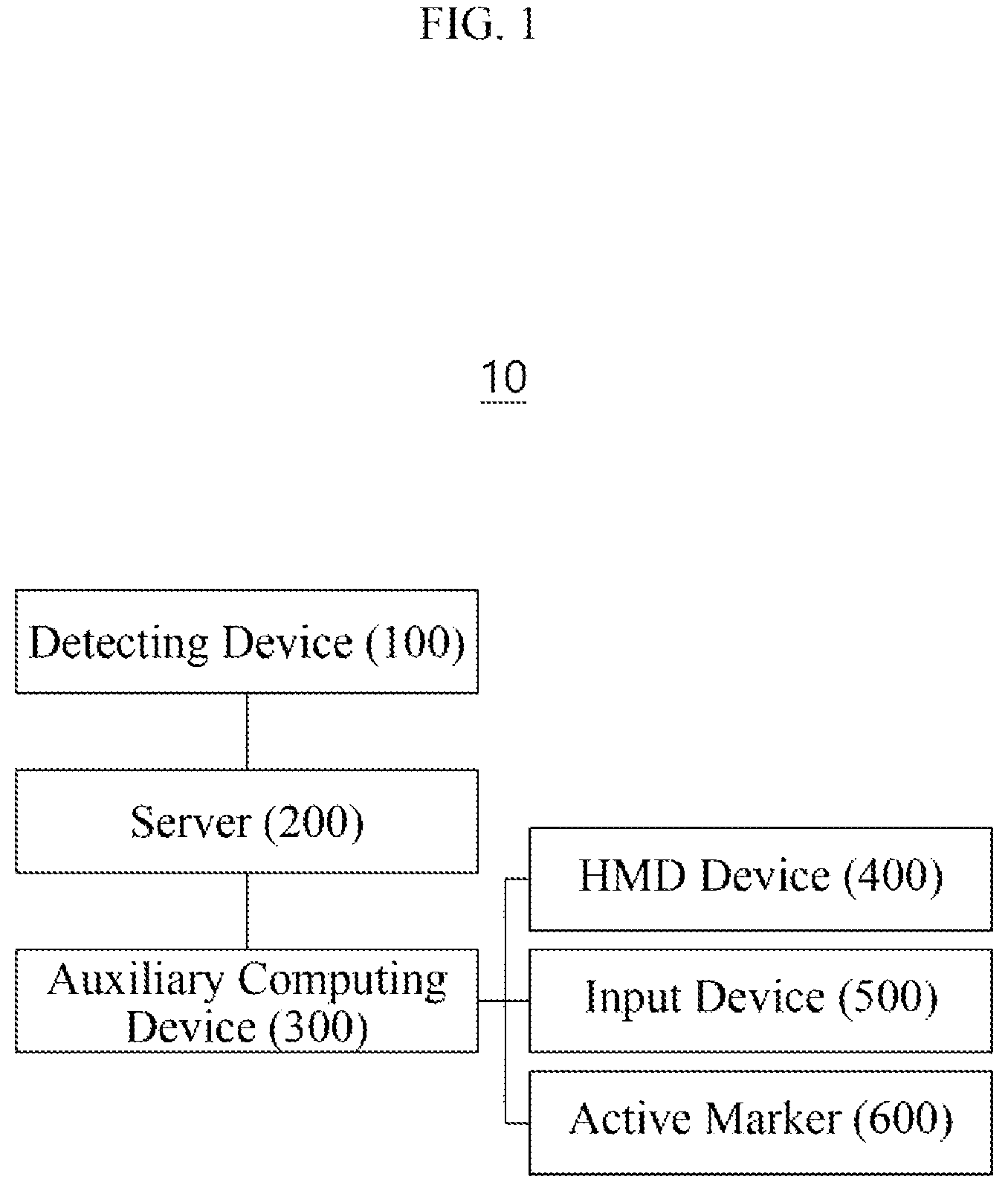 Patent US12322040 Figure 1 – Virtual reality control system