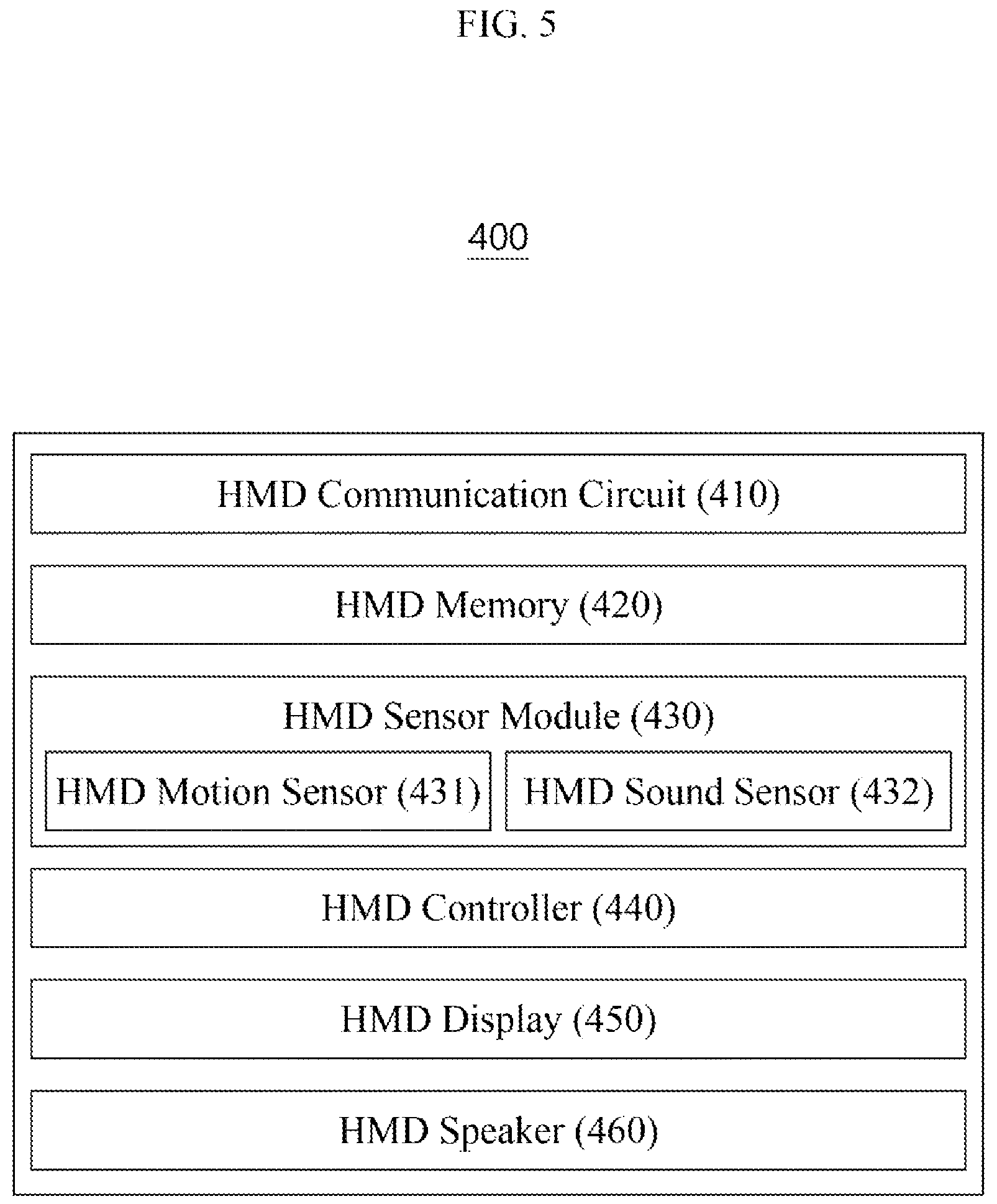 Patent US12322040 Figure 5 – Virtual reality control system