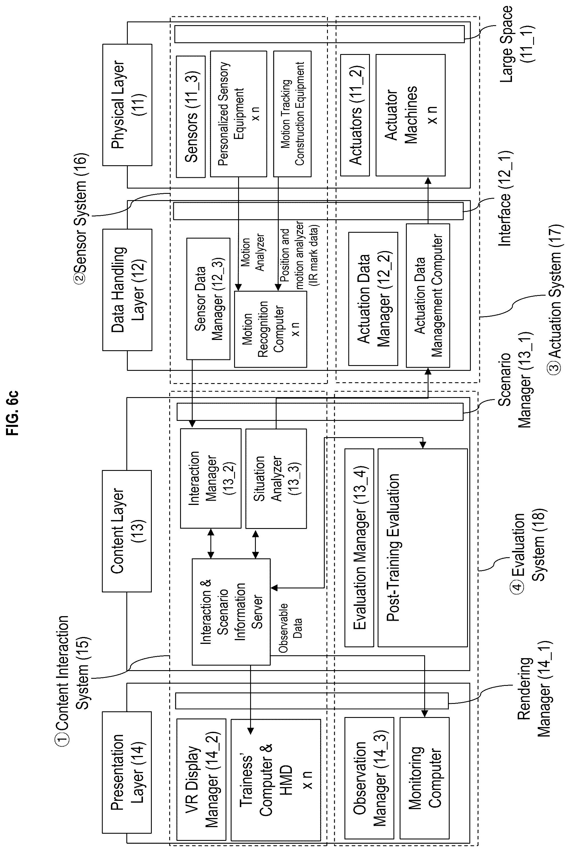 Patent US12322040 Figure 8 – Virtual reality control system