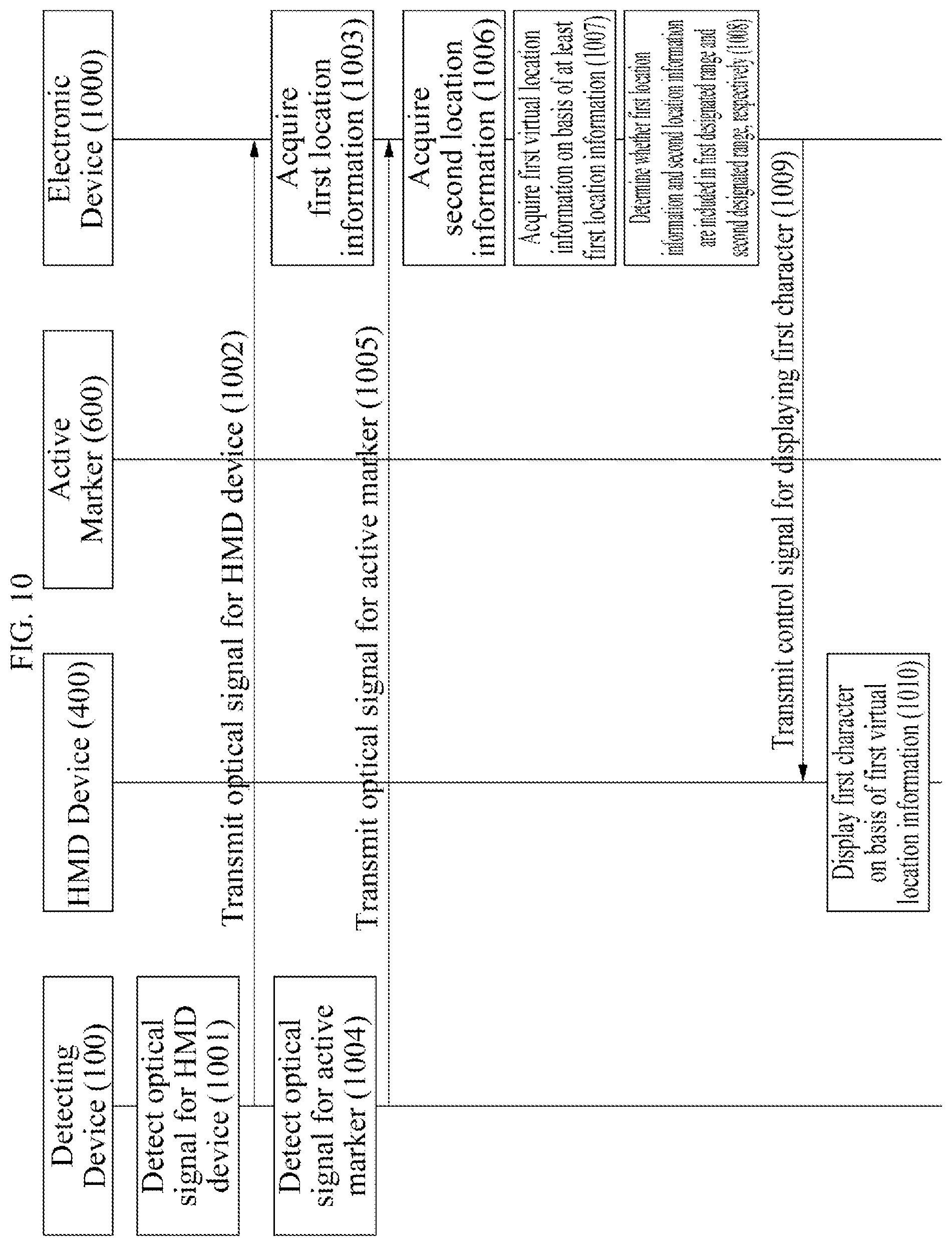 Patent US12322040 Figure 12 – Virtual reality control system