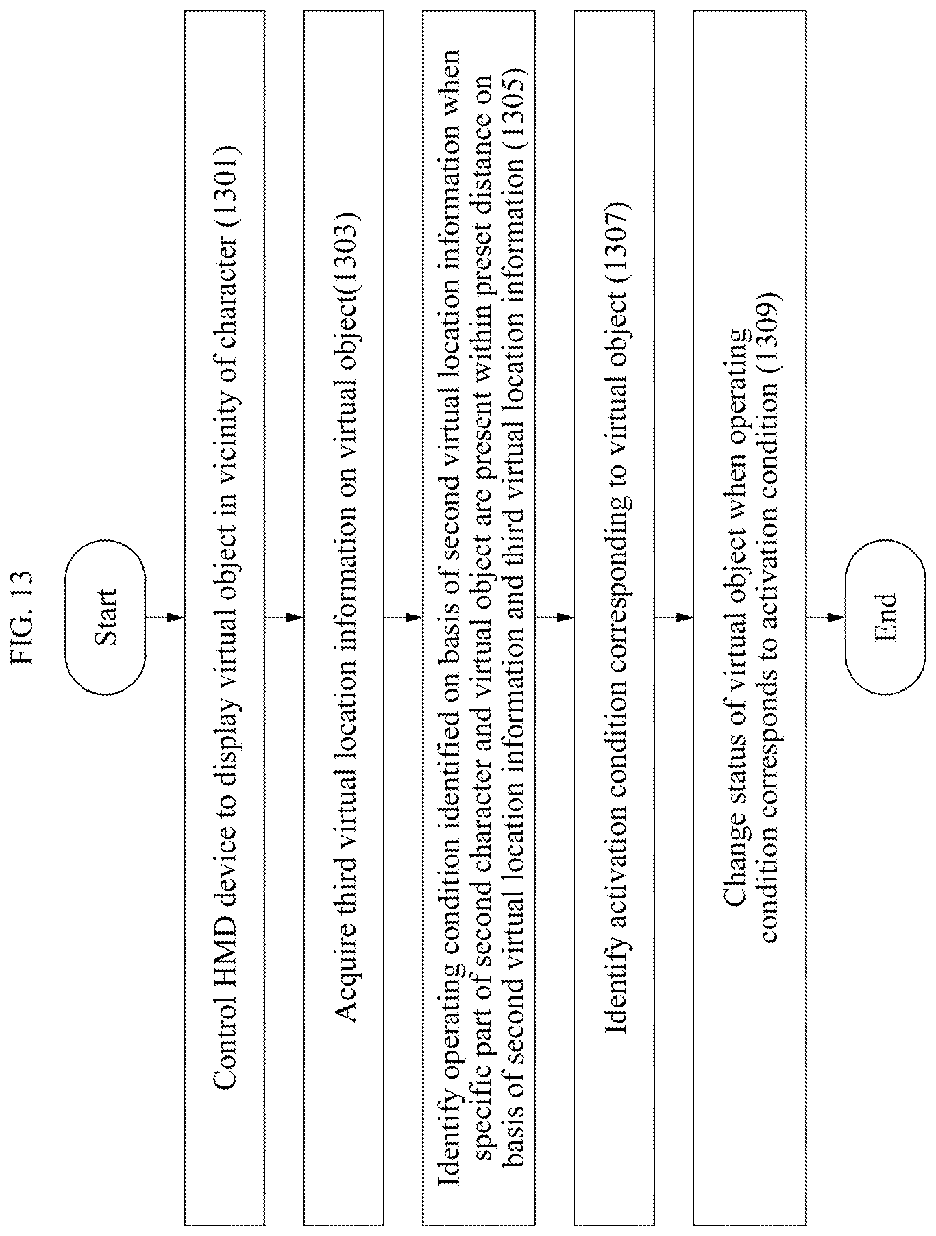 Patent US12322040 Figure 15 – Virtual reality control system