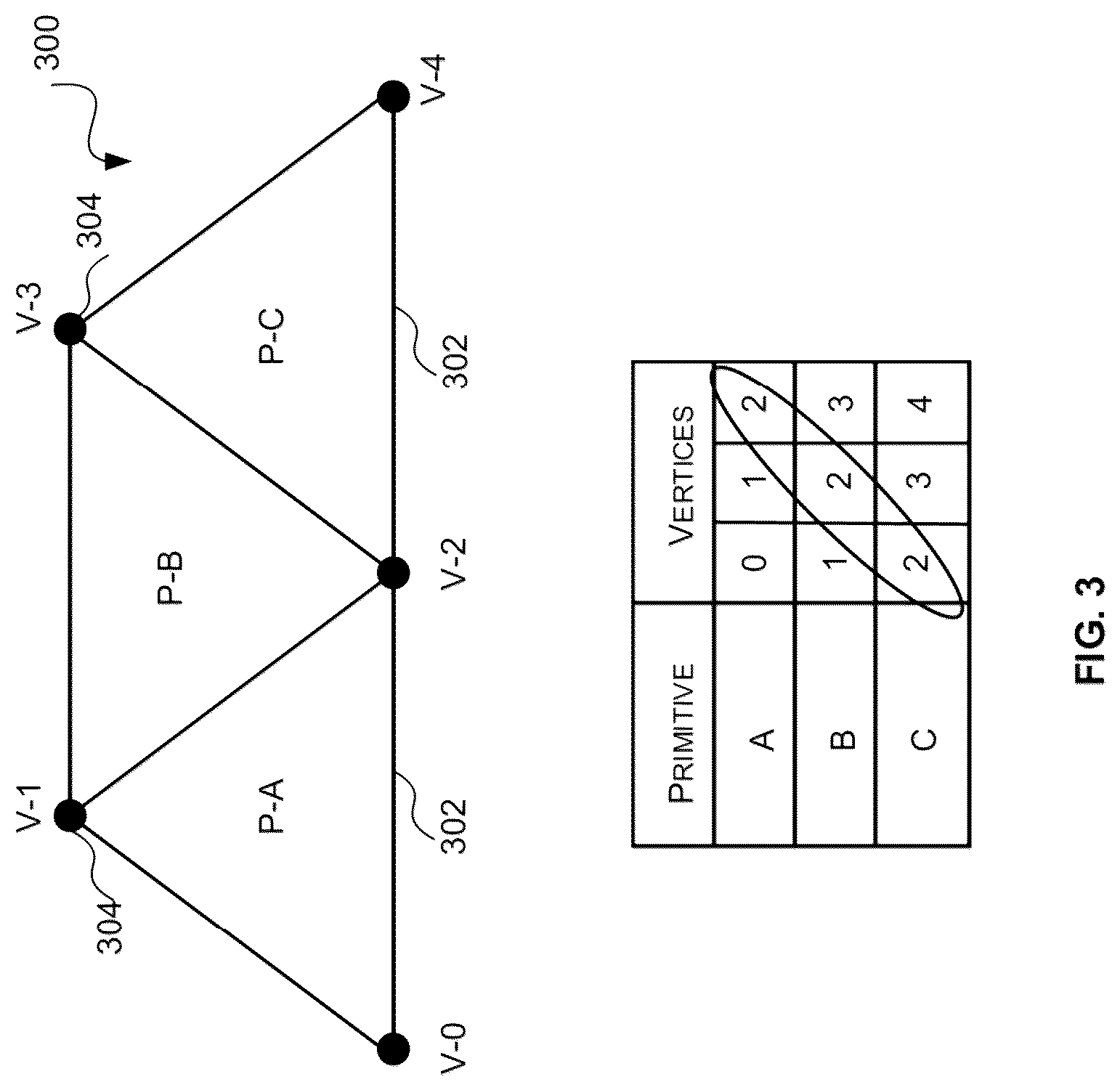 Patent US12322042 Figure 3 – Multi-viewport transformation module for use in 3D rendering system